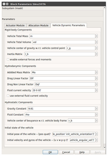 Sensors 22 03255 g0a4 550