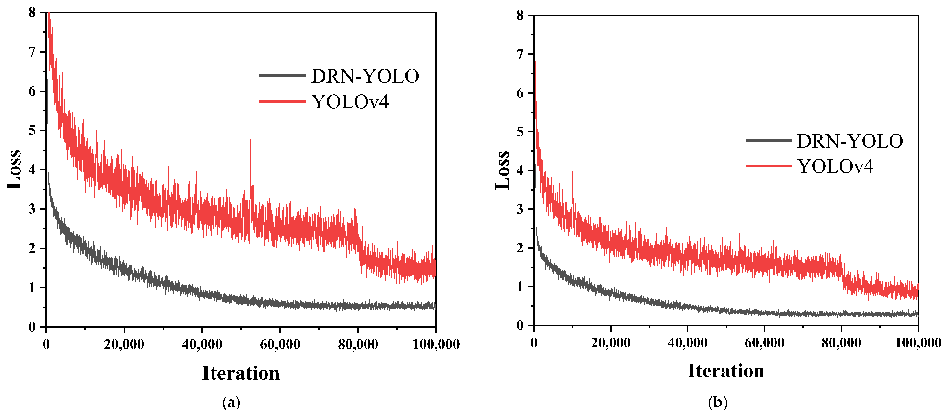 Sensors 22 03271 g012