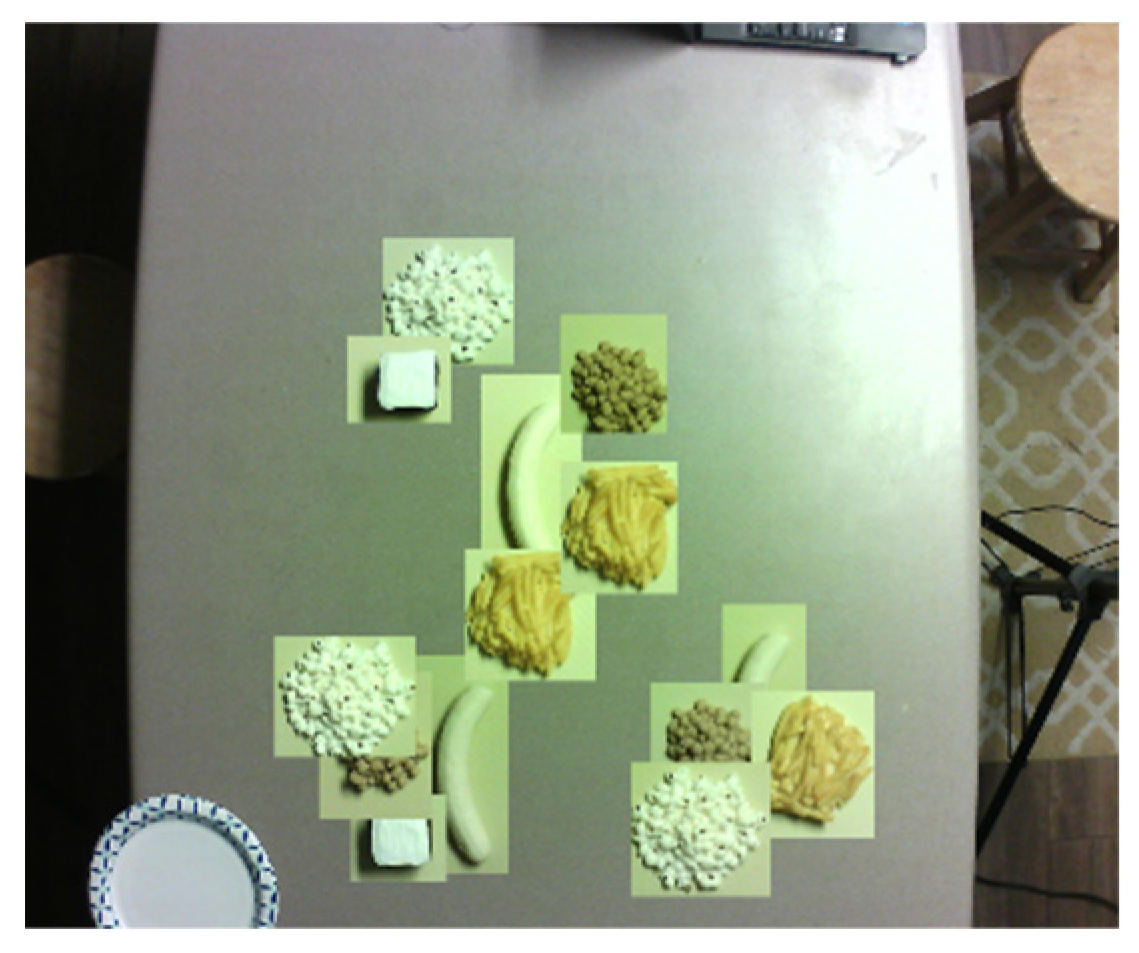 Sensors 22 03300 g005