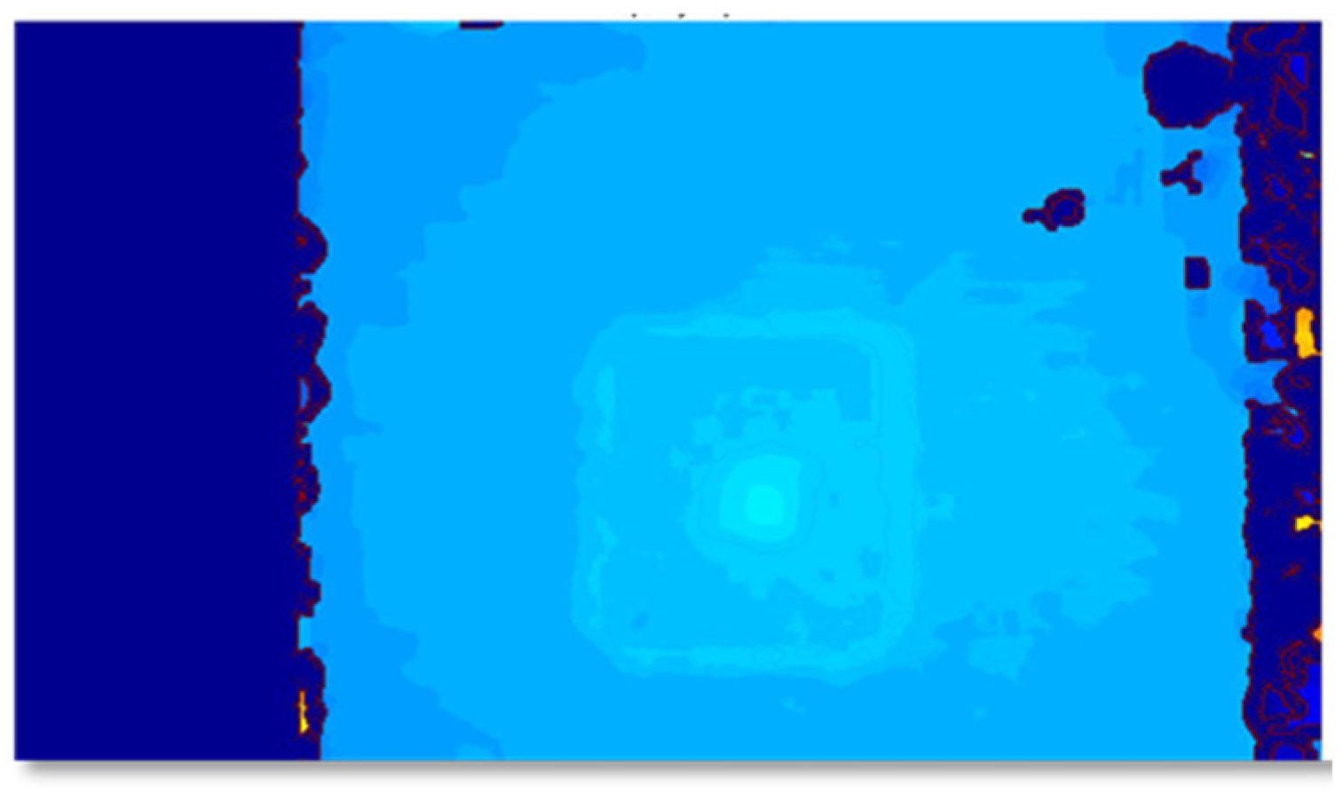 Sensors 22 03300 g009