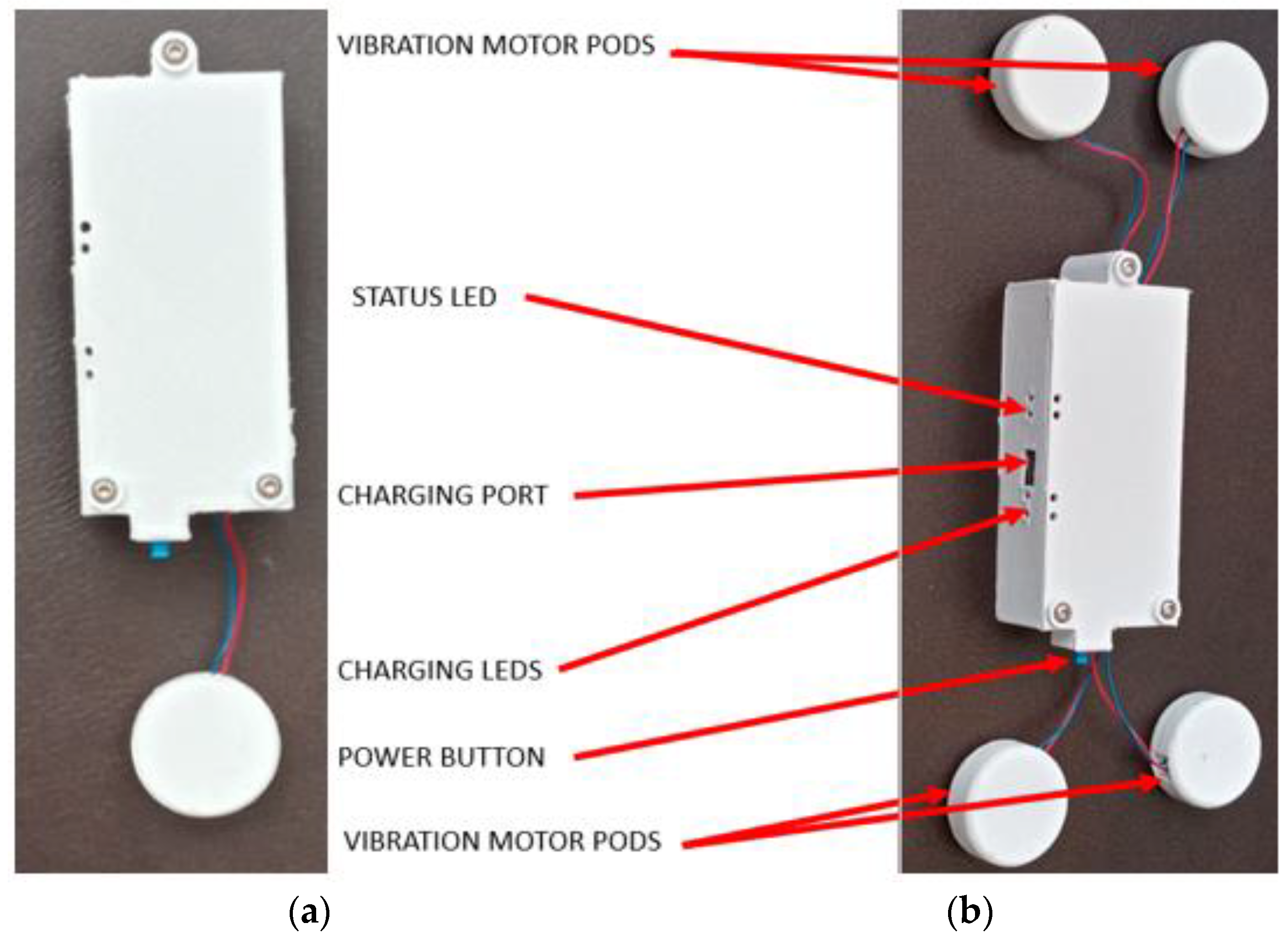 Sensors 22 03308 g001 Sensors 22 03308 g001