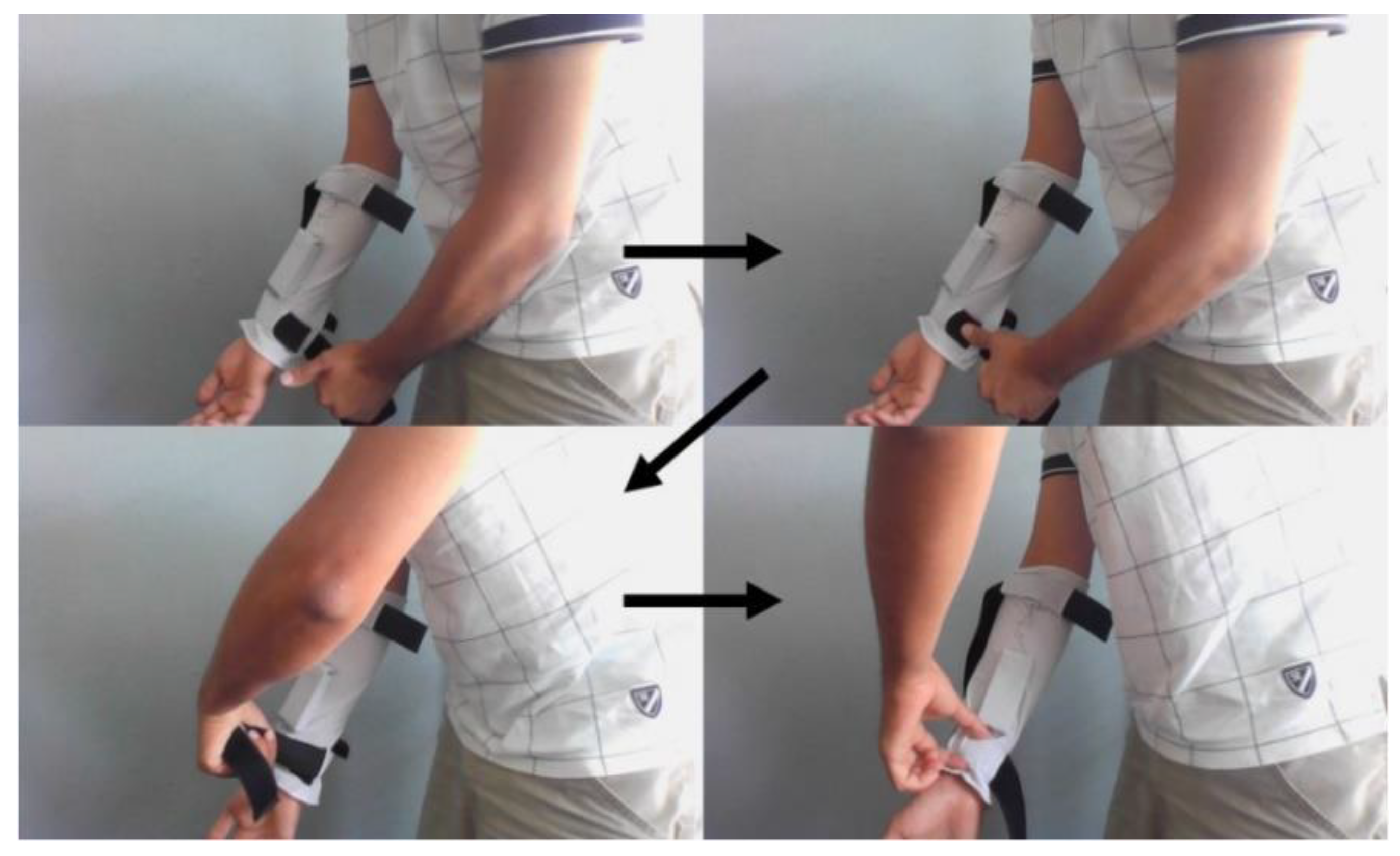 Sensors 22 03308 g005 Sensors 22 03308 g005