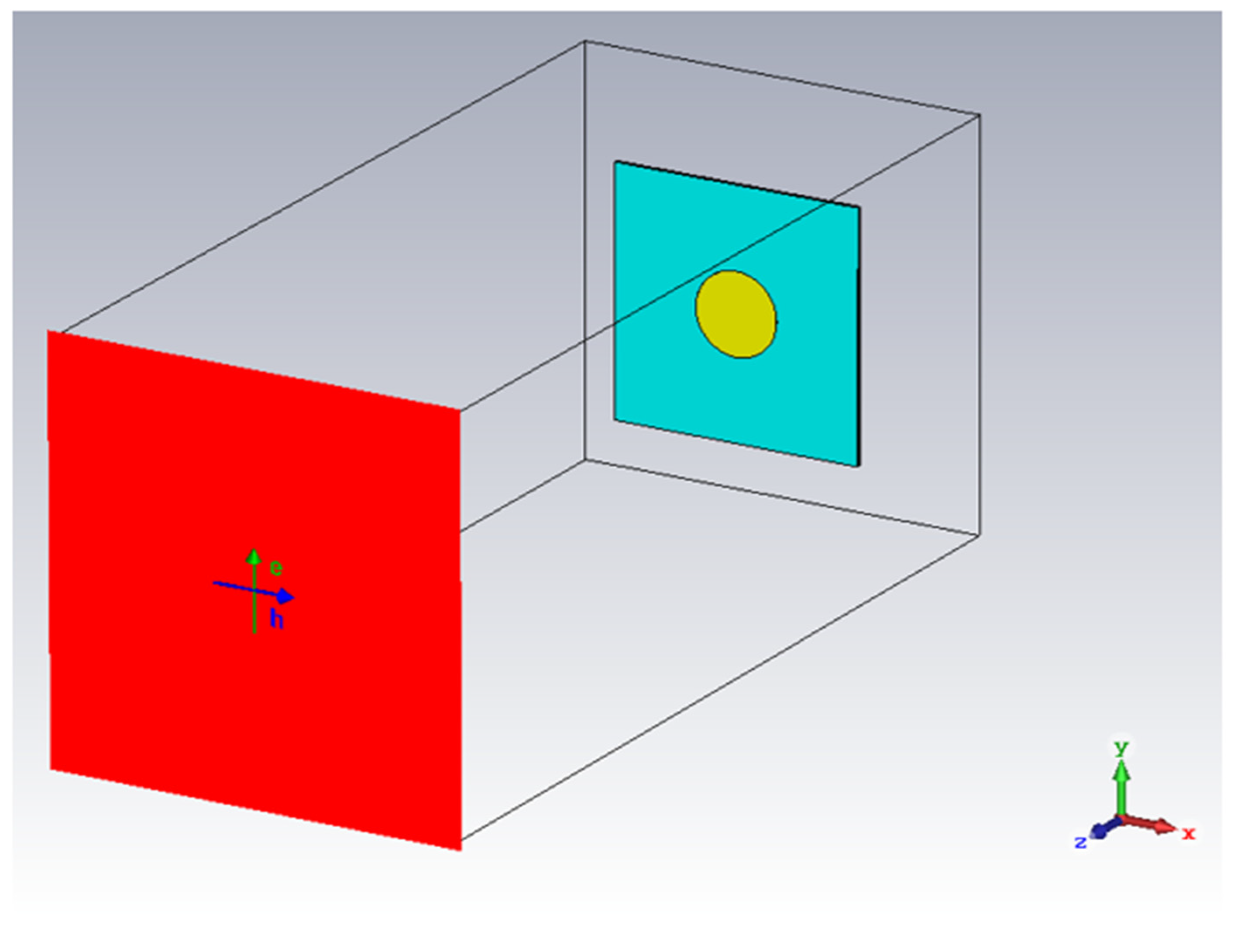 Sensors 22 03312 g006