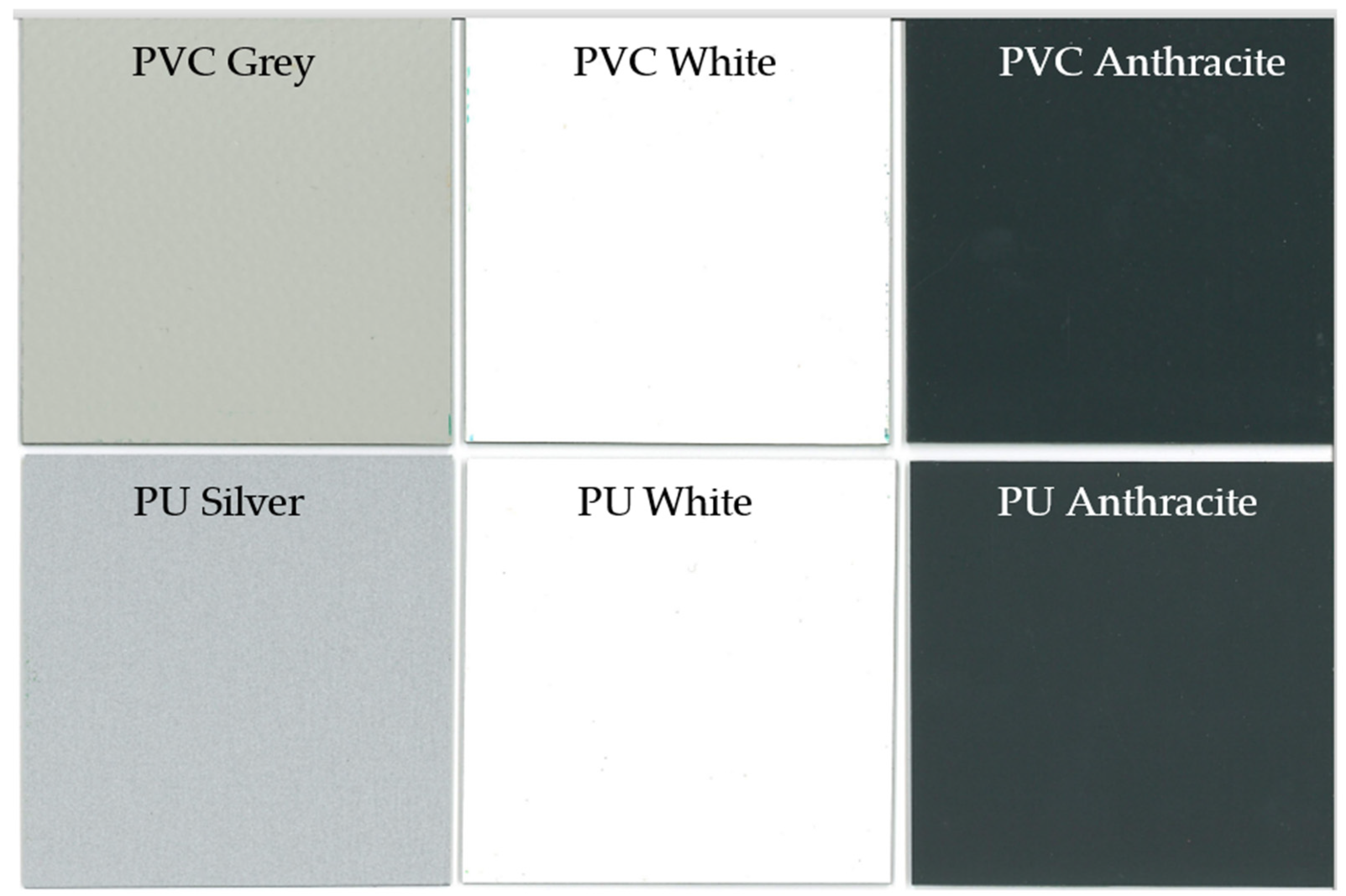 Sensors 22 03312 g008