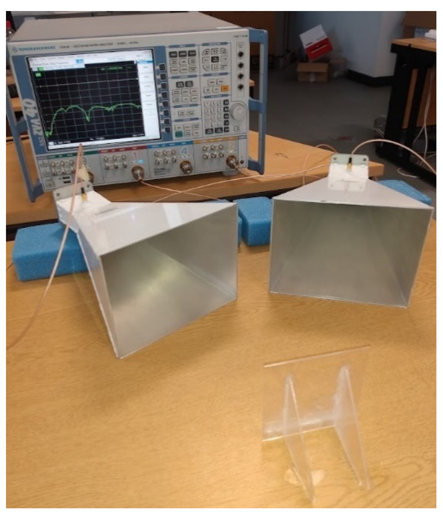 Sensors 22 03312 g009