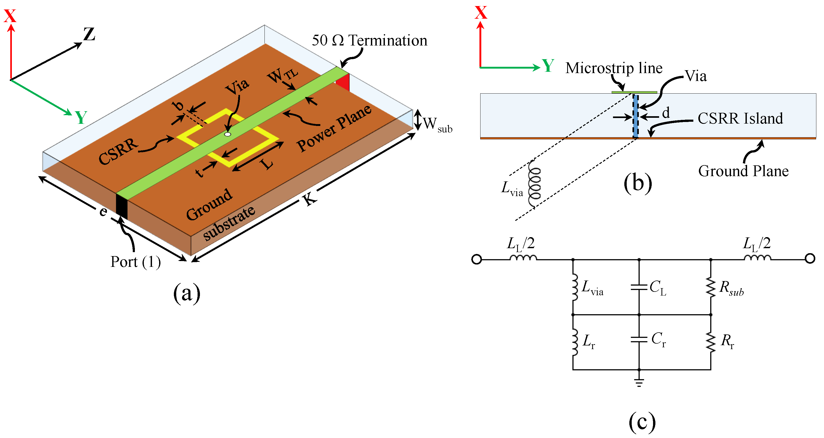 Sensors 22 03313 g003
