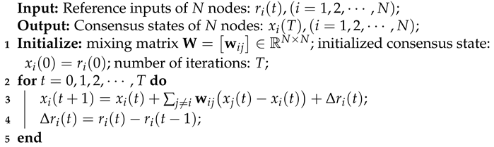 Sensors 22 03317 i001