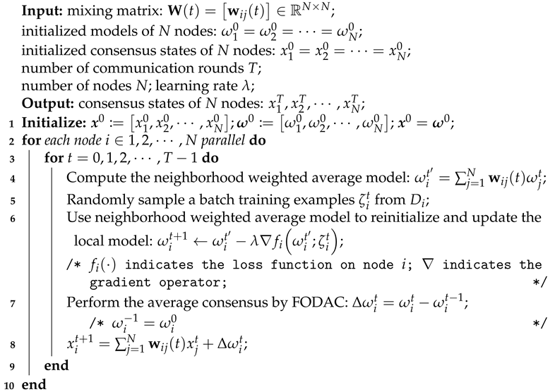 Sensors 22 03317 i002