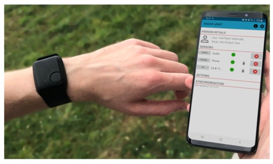 Sensors 22 03318 g0a1 550