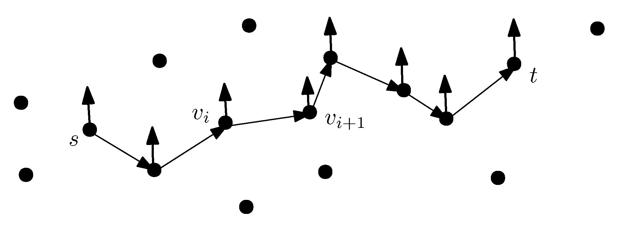 Sensors 22 03321 g004