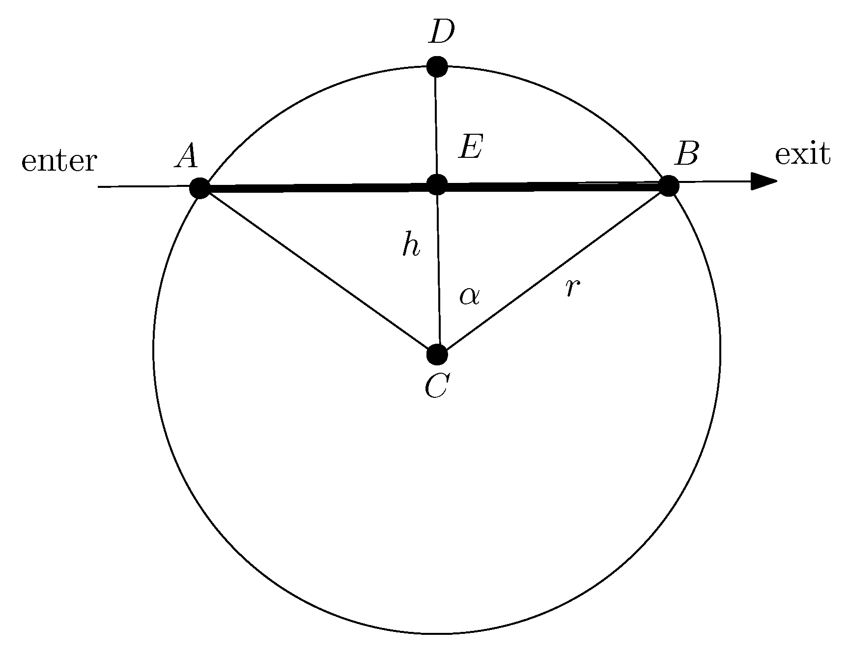 Sensors 22 03321 g007