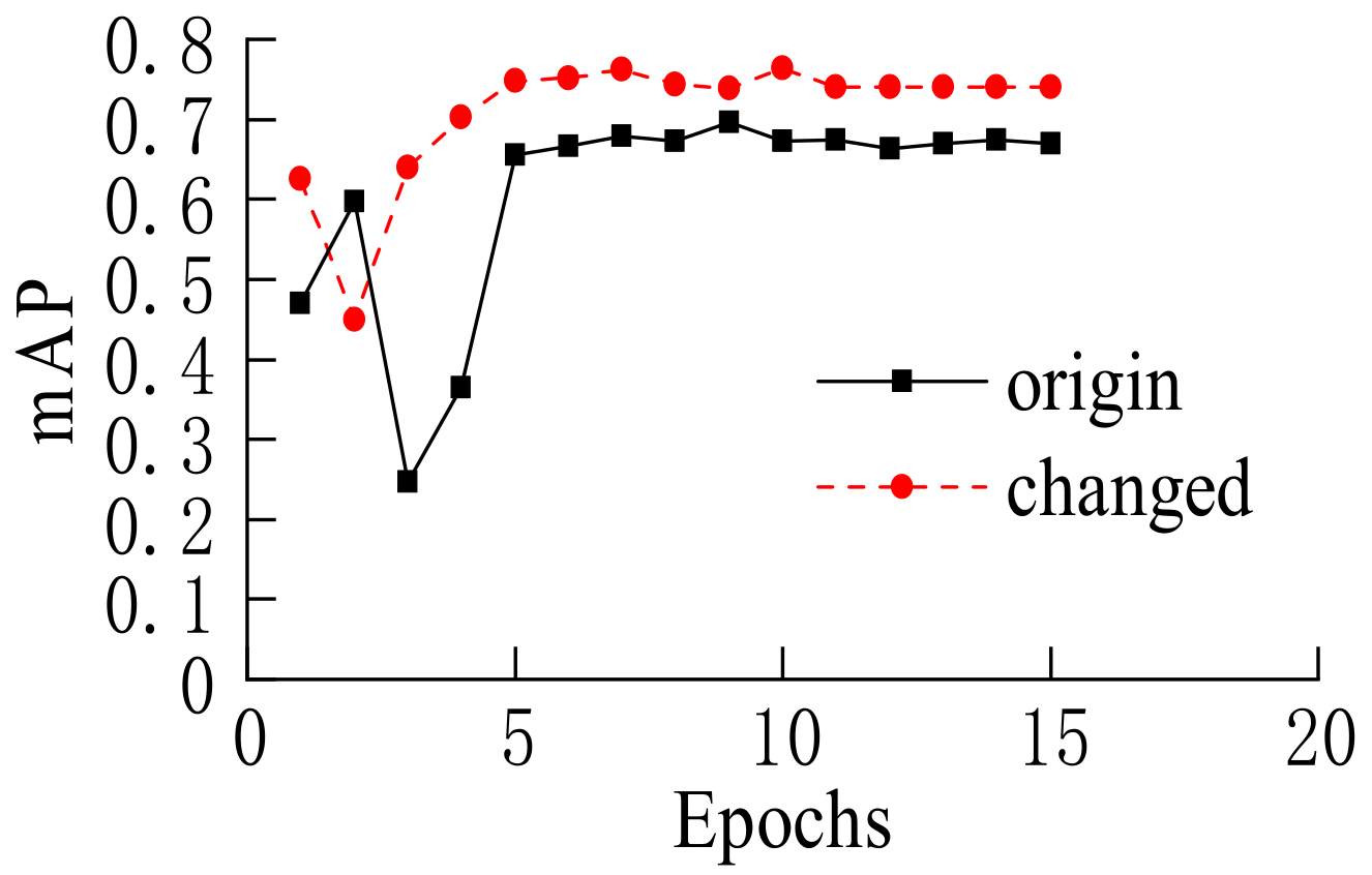 Sensors 22 03326 g016