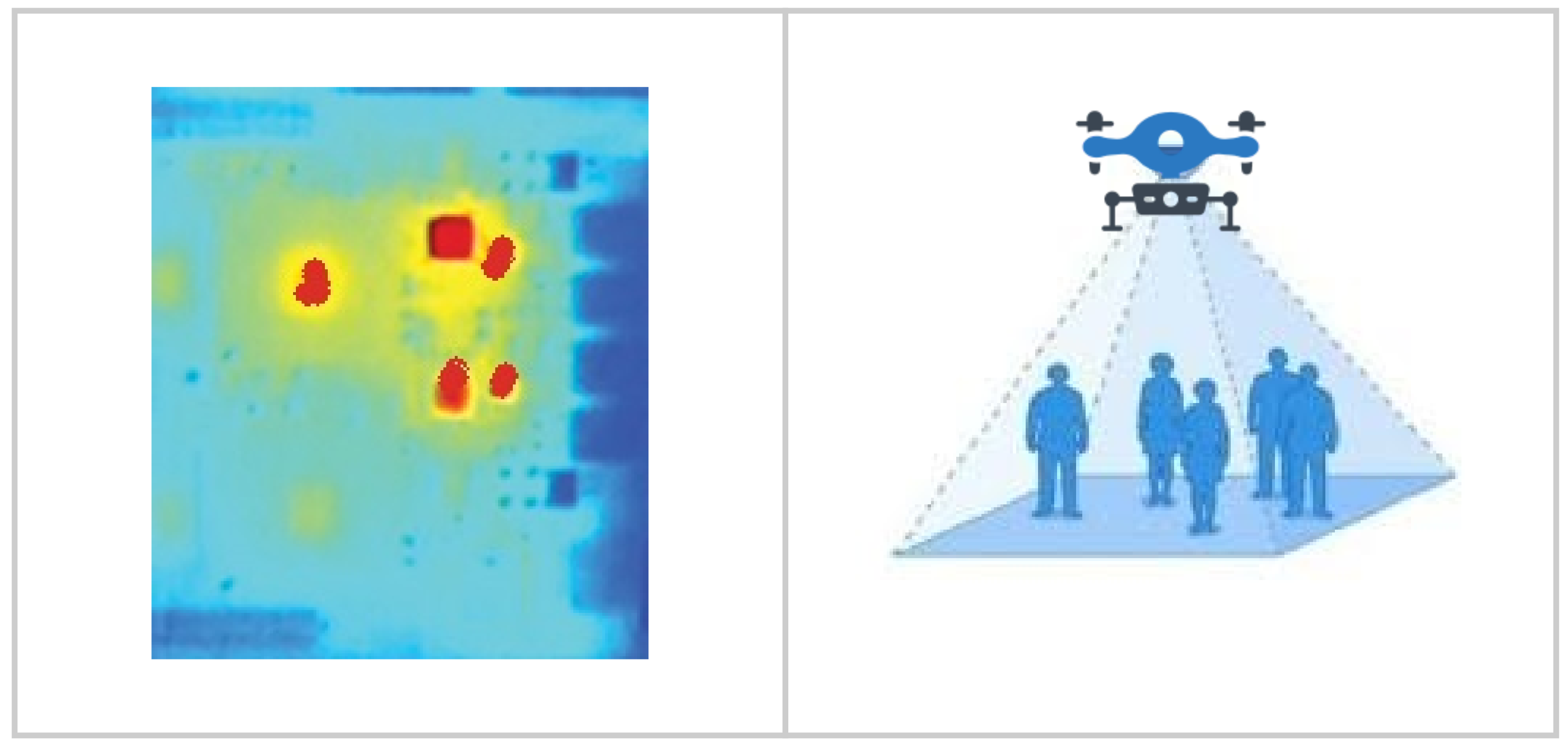 Sensors 22 03328 g002