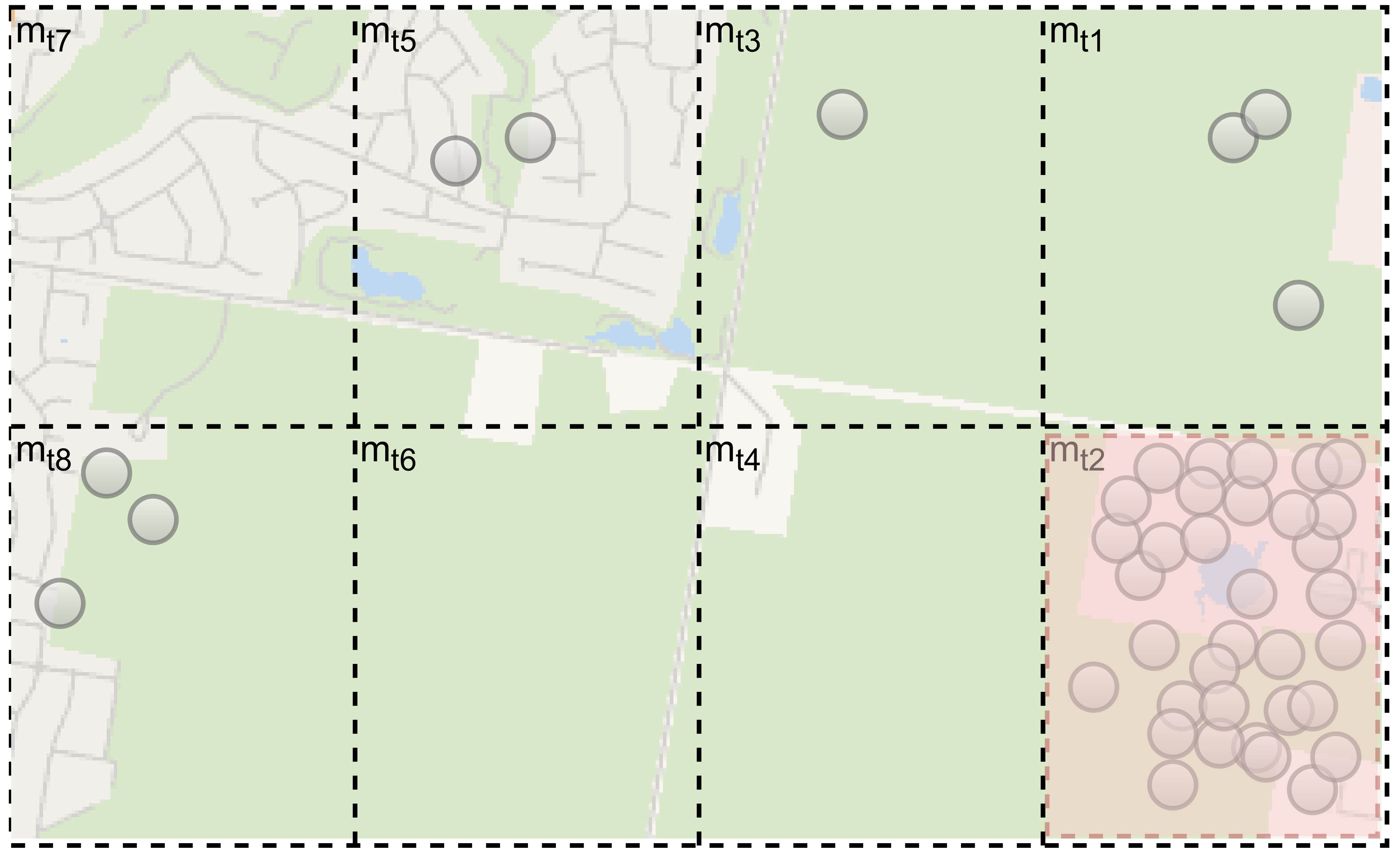 Sensors 22 03328 g006