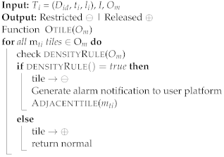 Sensors 22 03328 i001