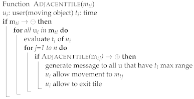 Sensors 22 03328 i004