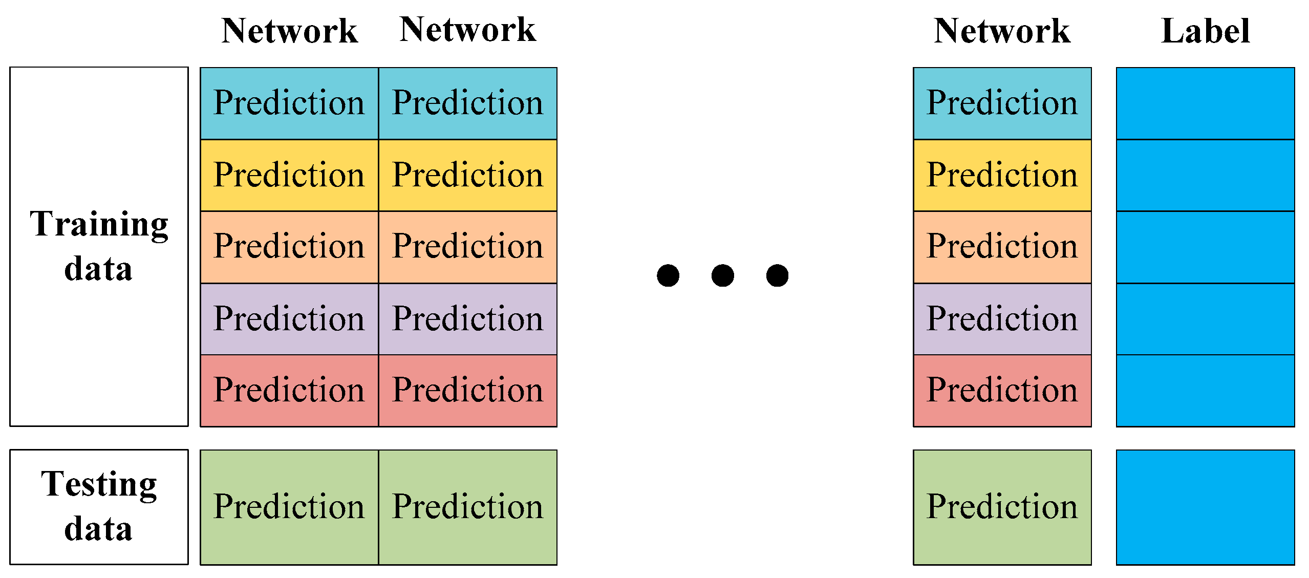 Sensors 22 03341 g006
