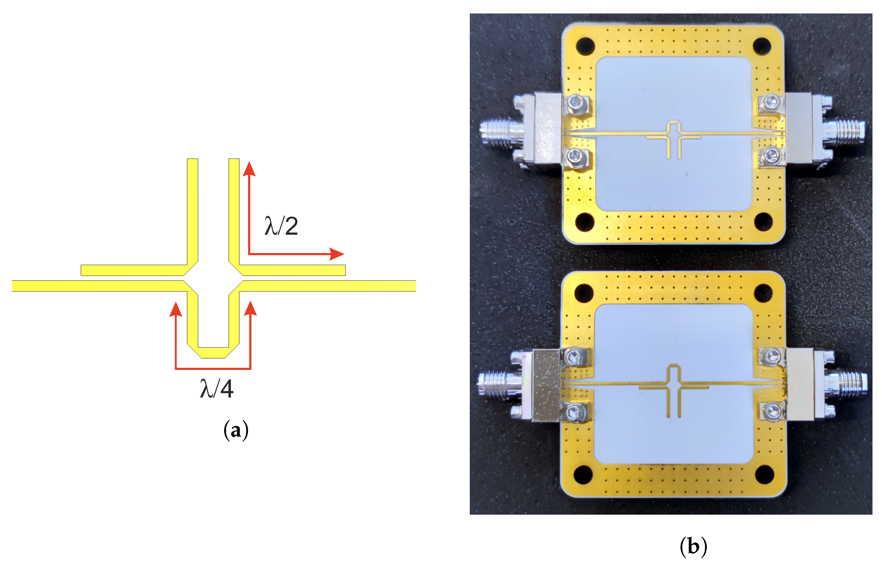 Sensors 22 03343 g006 Sensors 22 03343 g006