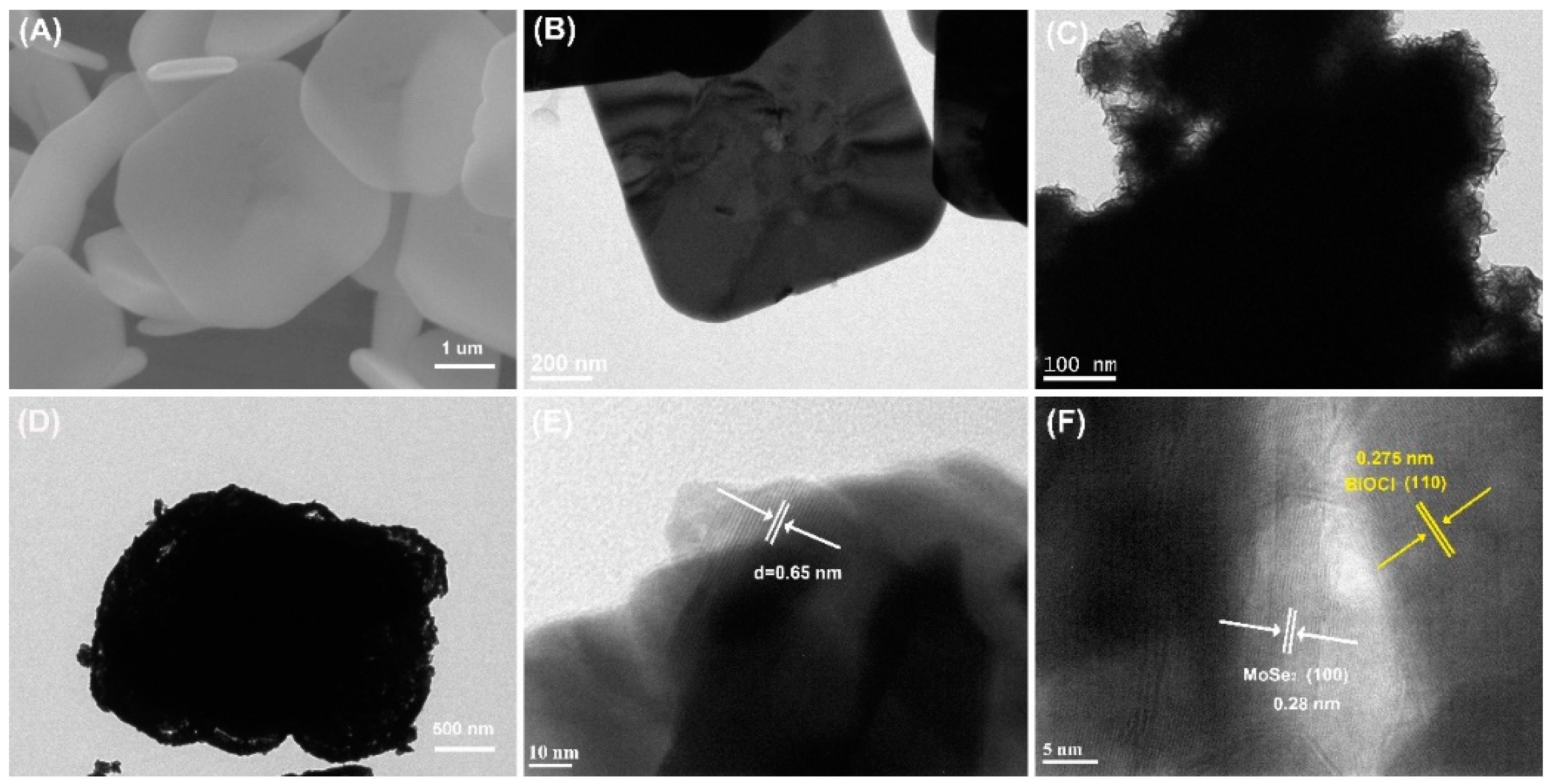 Sensors 22 03344 g001