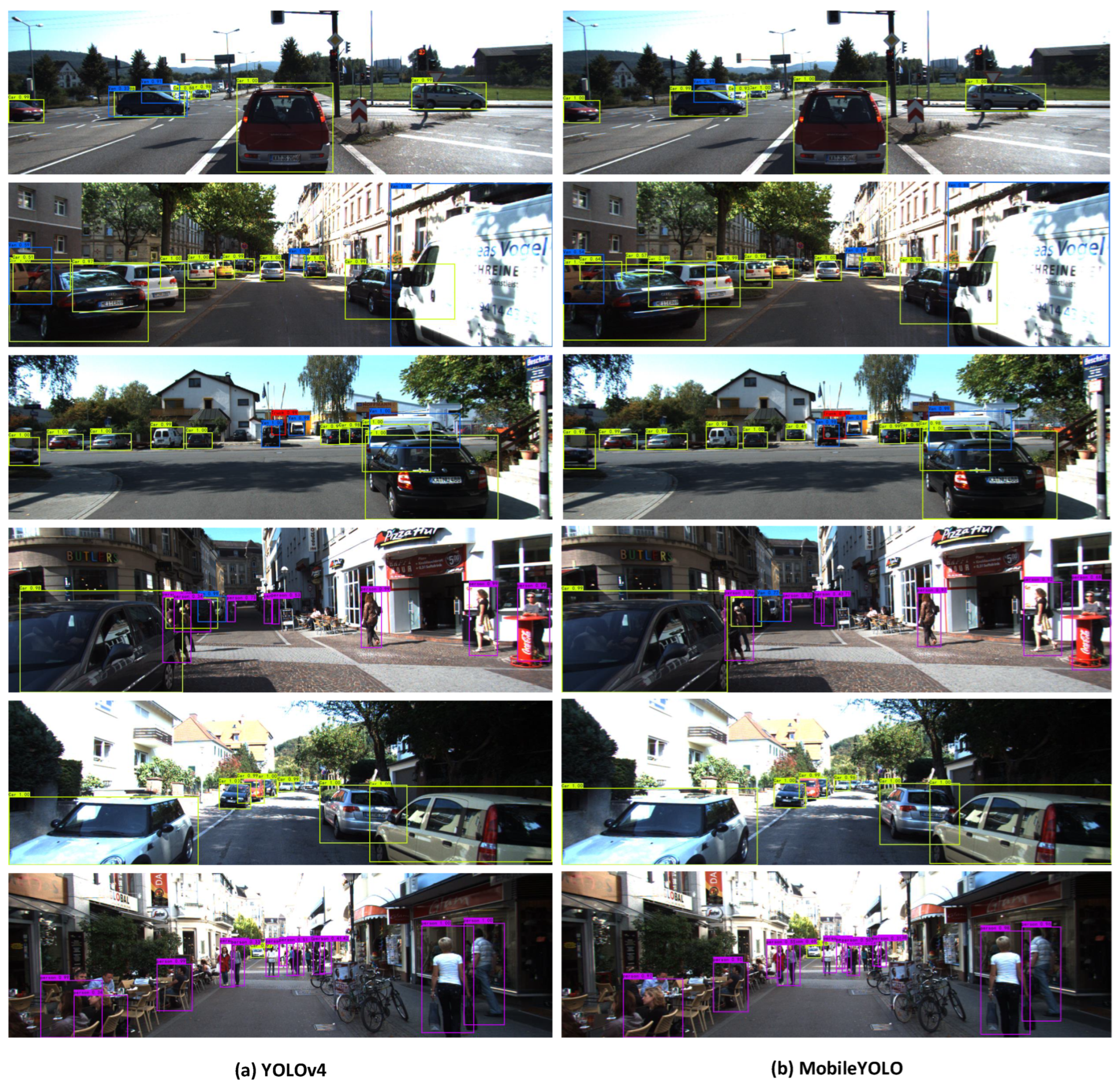 Sensors 22 03349 g009