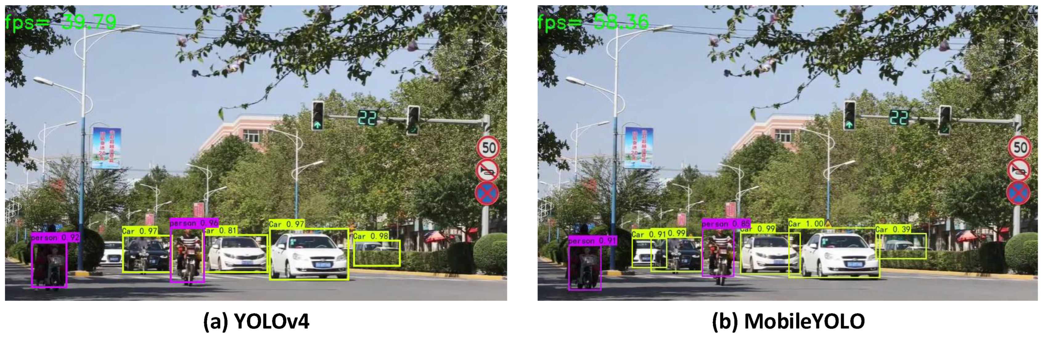 Sensors 22 03349 g010