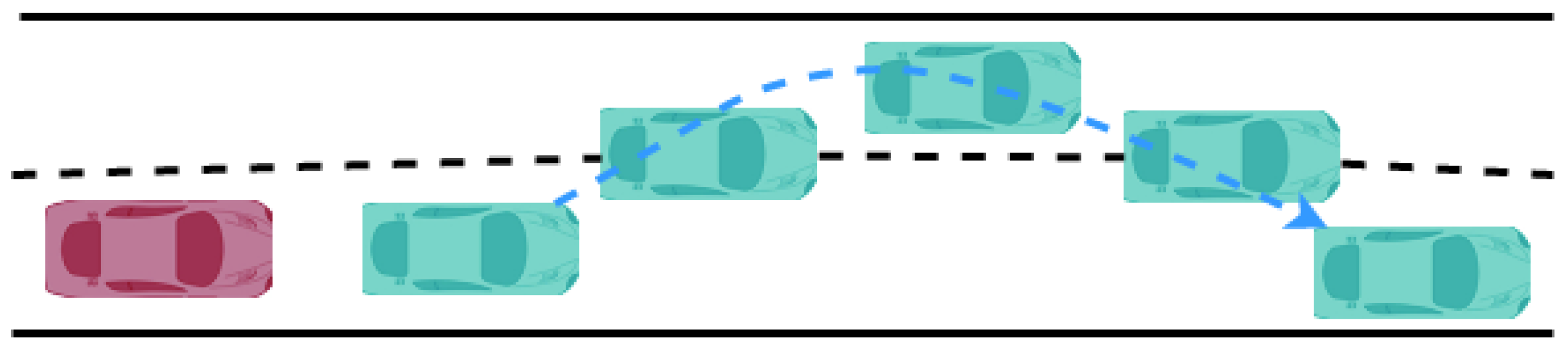 Sensors 22 03359 g016