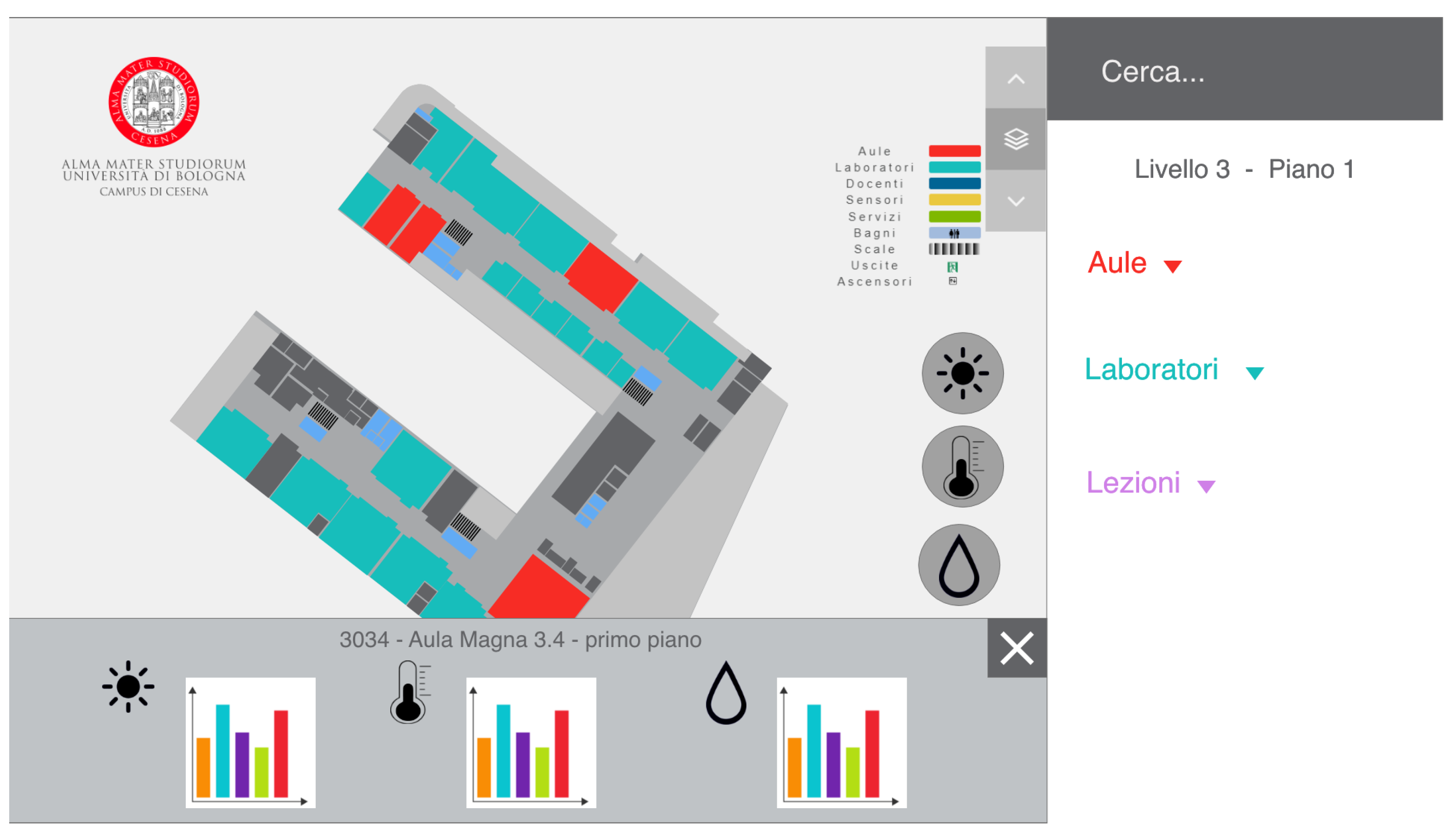 Sensors 22 03361 g005