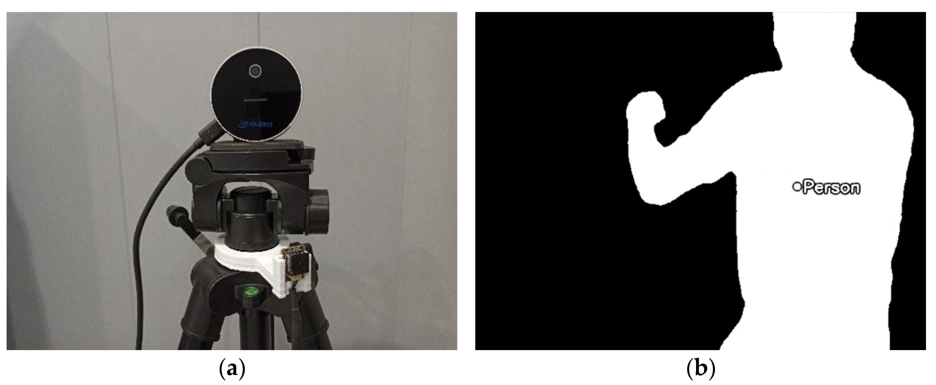 Sensors 22 03362 g003