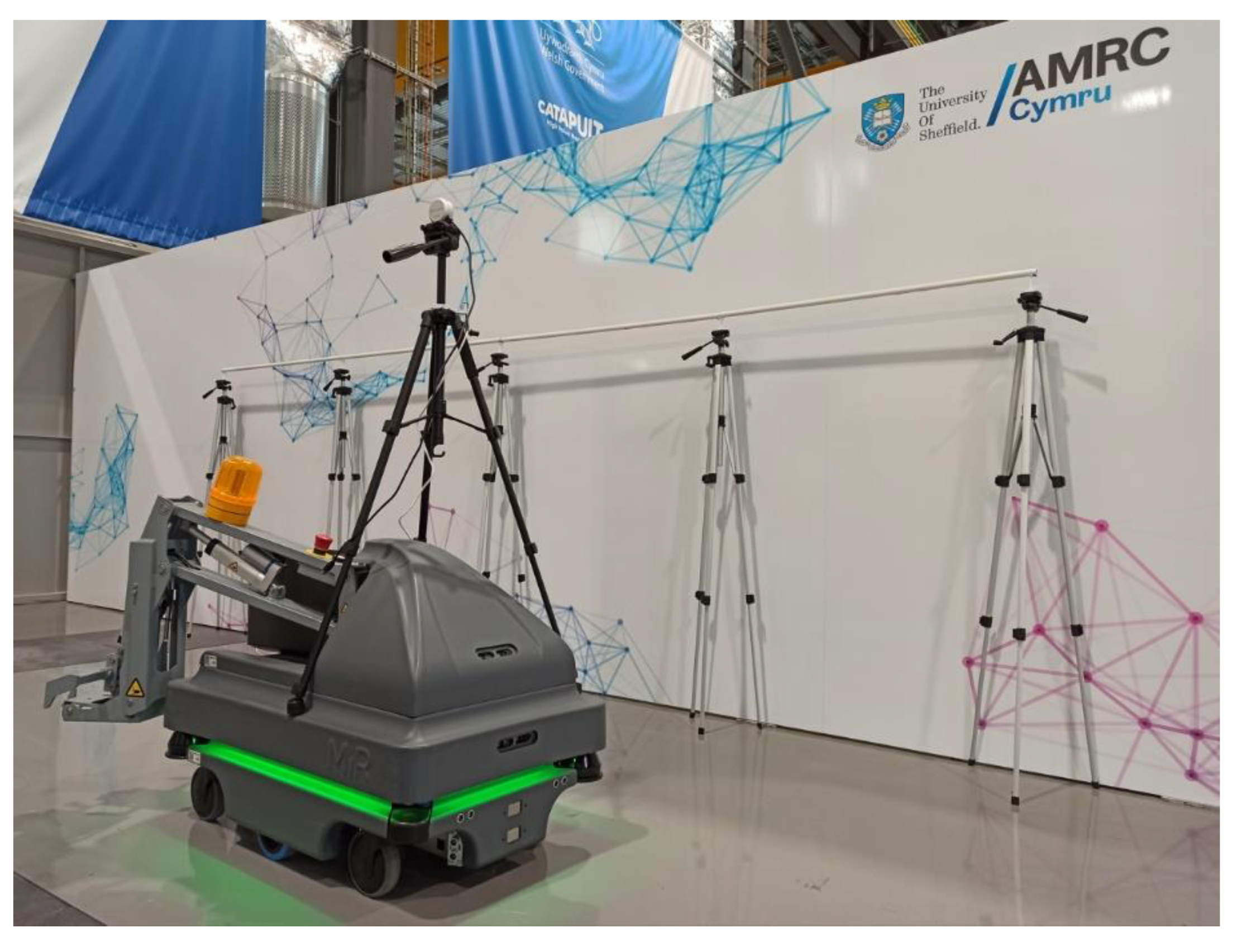 Sensors 22 03362 g007