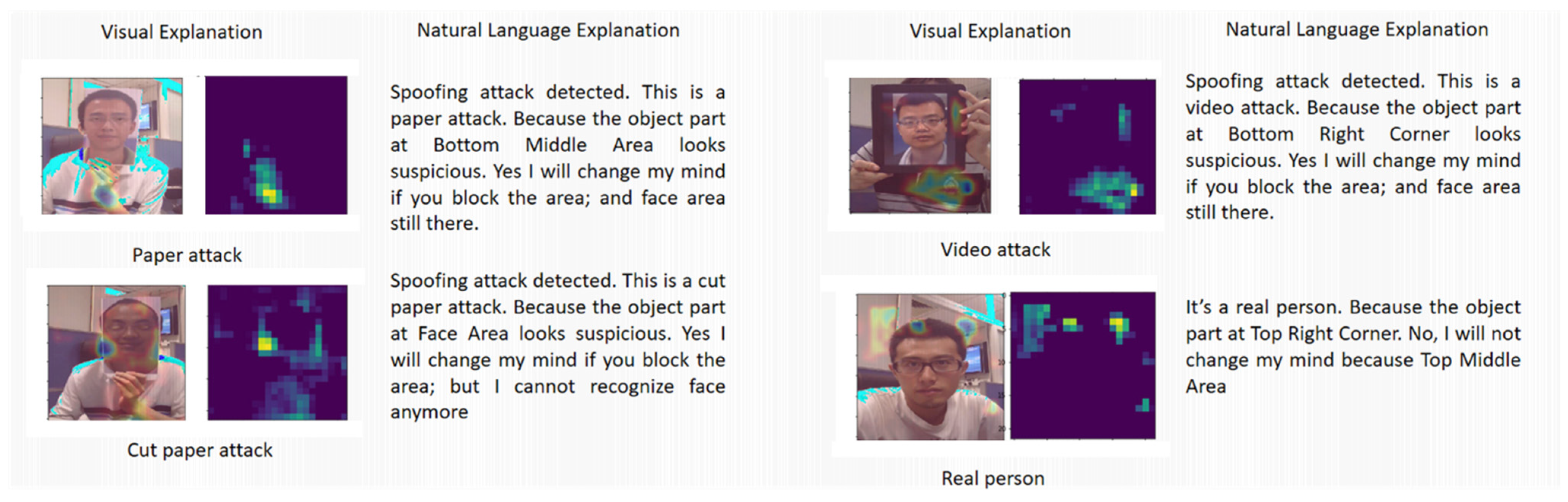 Sensors 22 03365 g004