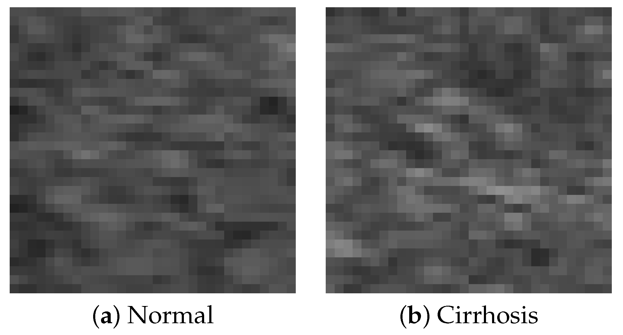 Sensors 22 03378 g002