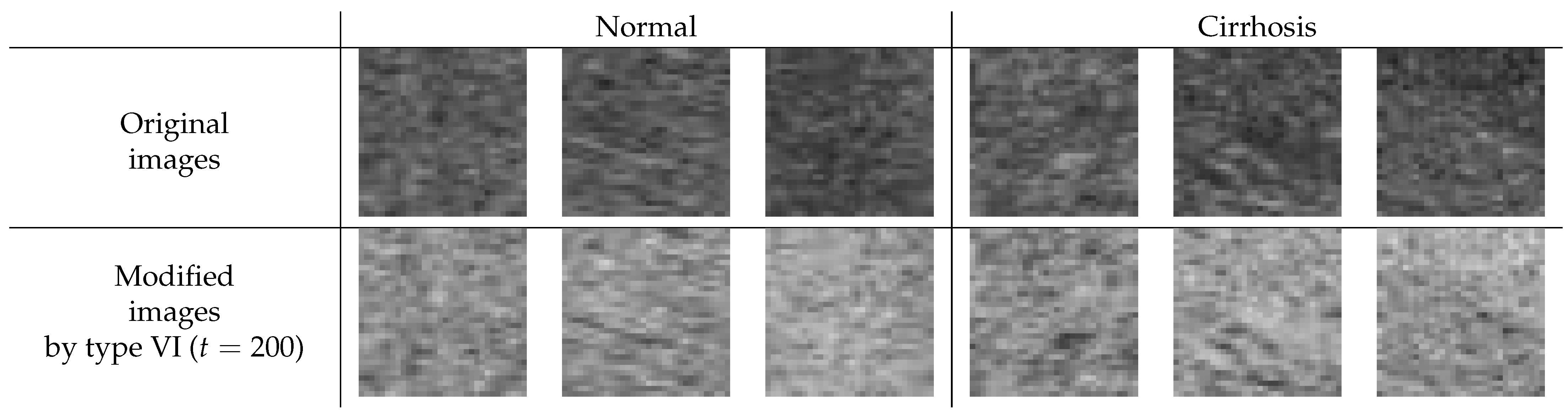 Sensors 22 03378 g007