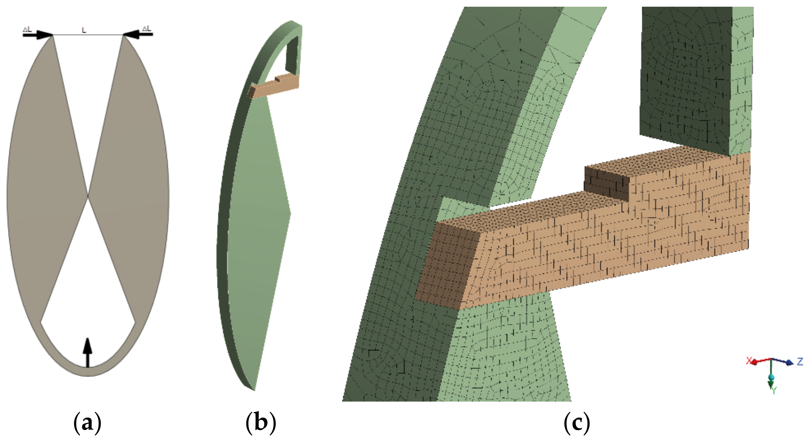 Sensors 22 03381 g002