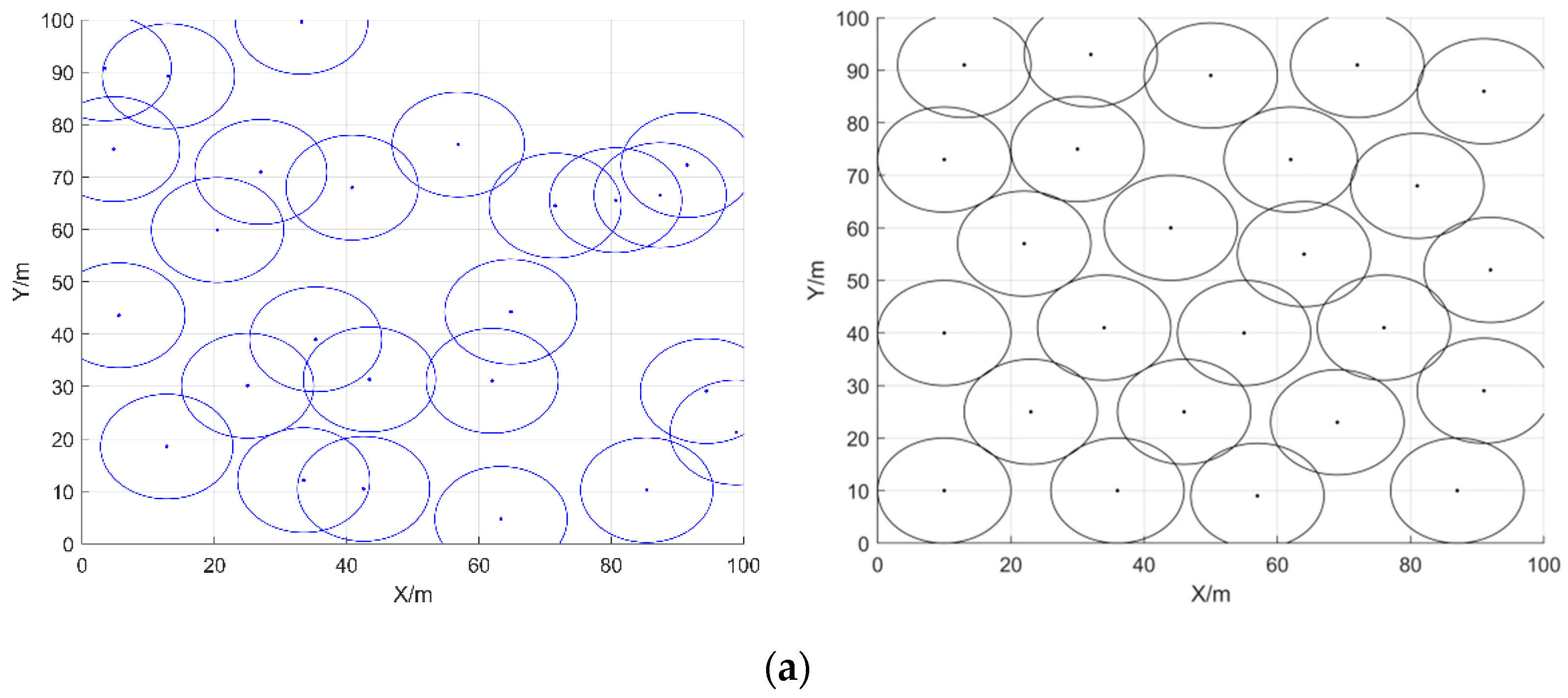 Sensors 22 03383 g015a