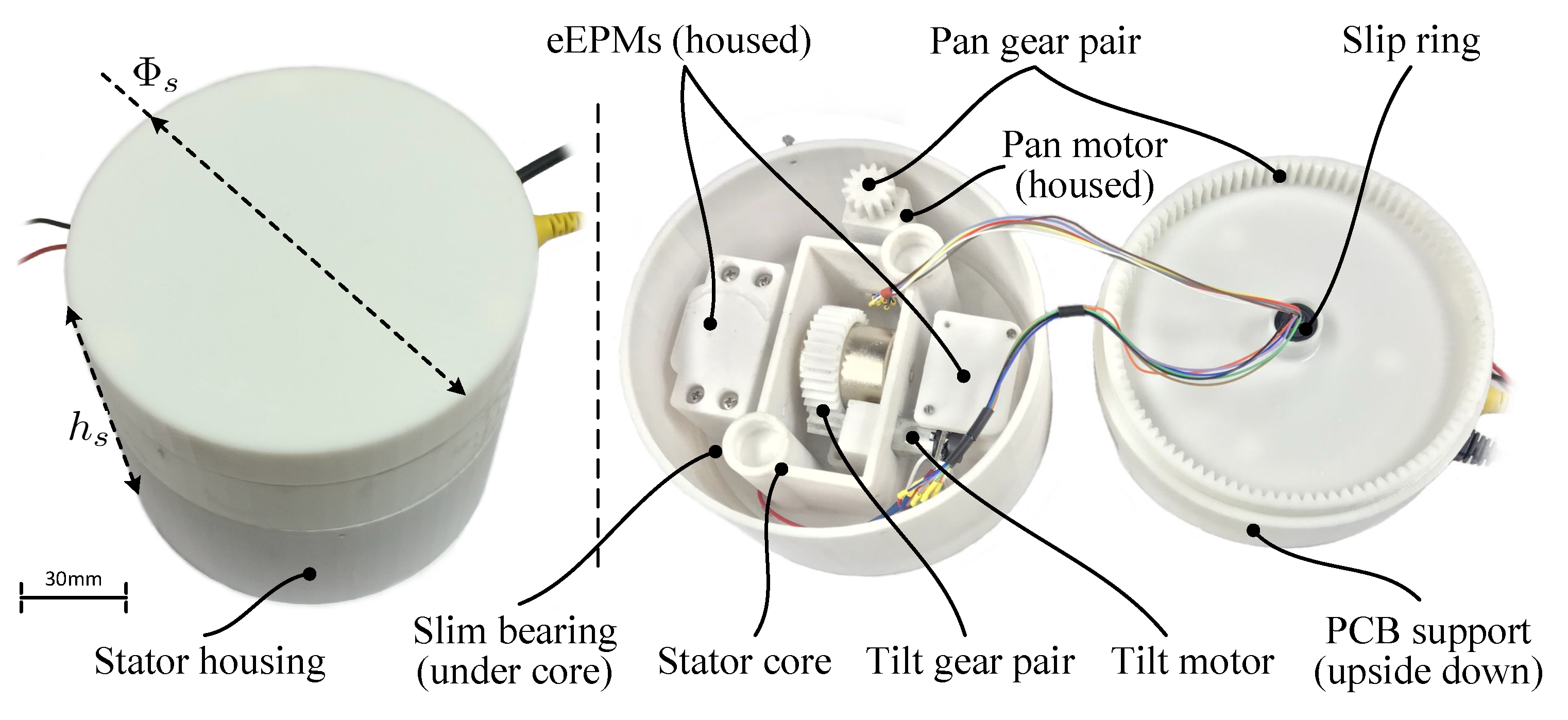 Sensors 22 03405 g005