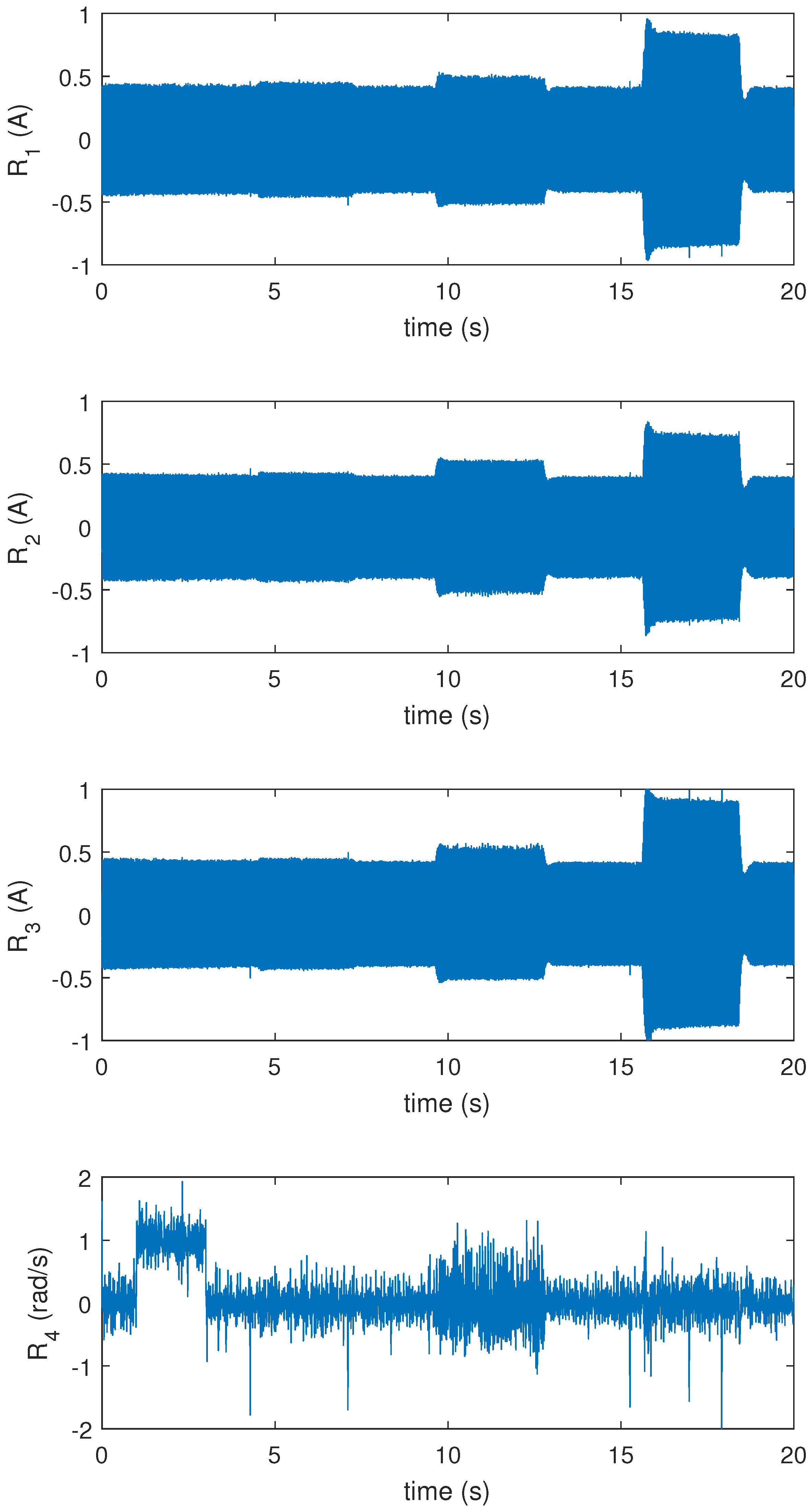 Sensors 22 03407 g010