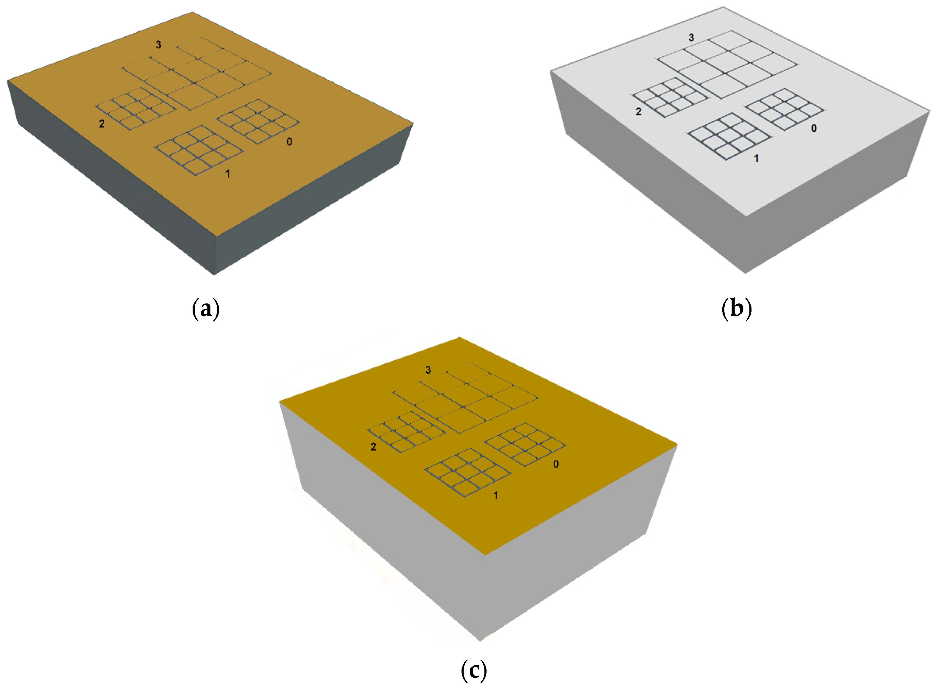 Sensors 22 03409 g001