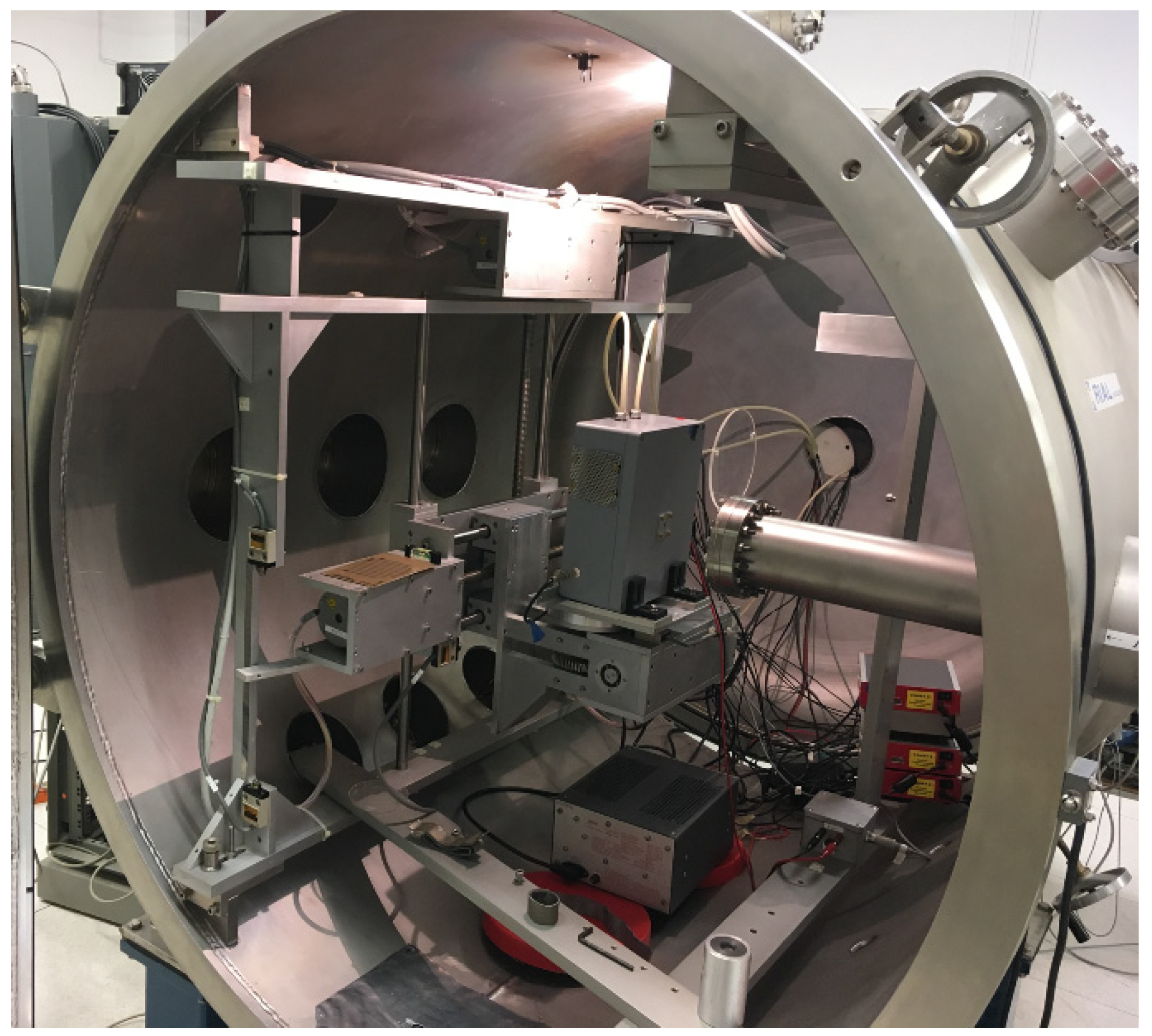 Sensors 22 03409 g004