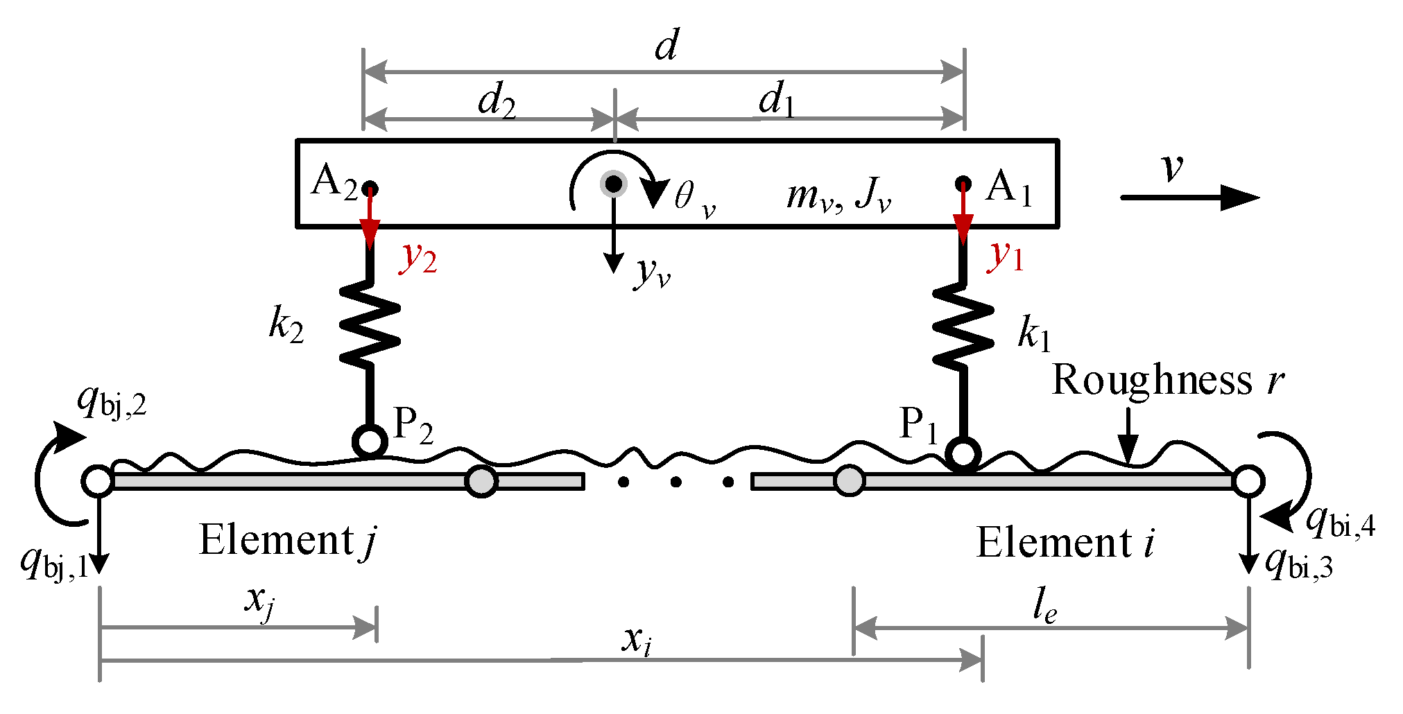 Sensors 22 03410 g004