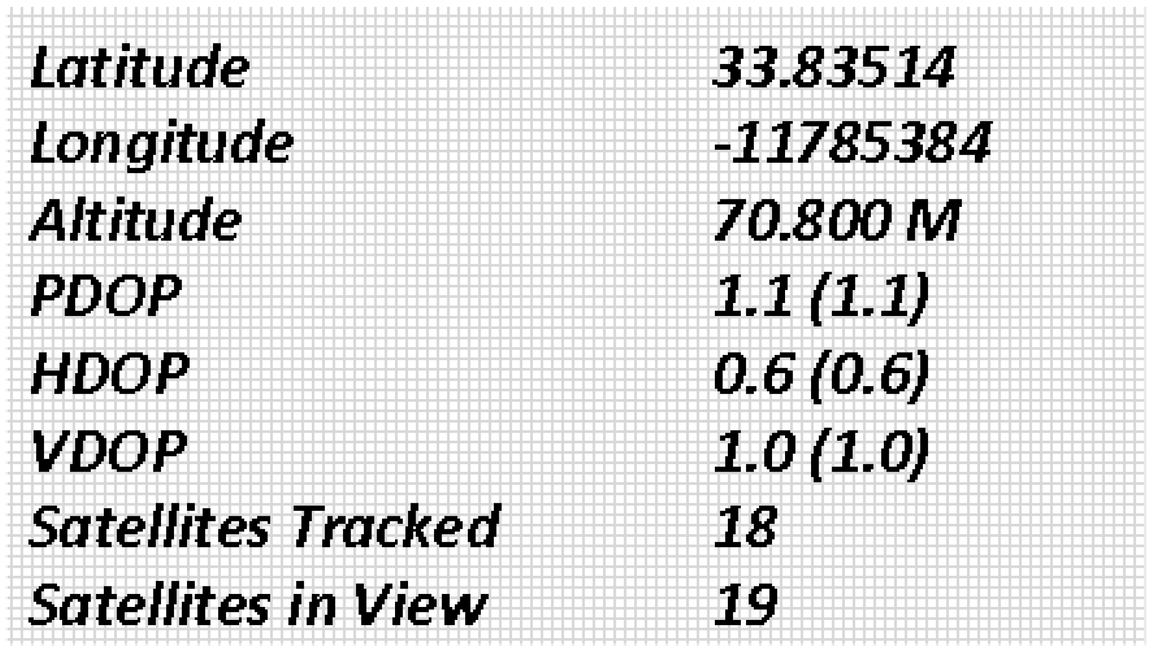 Sensors 22 03413 g006