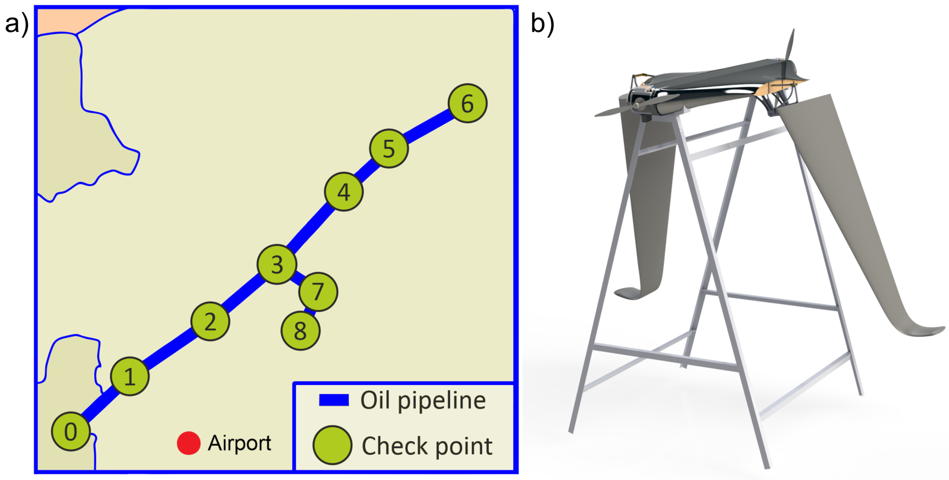 Sensors 22 03418 g005
