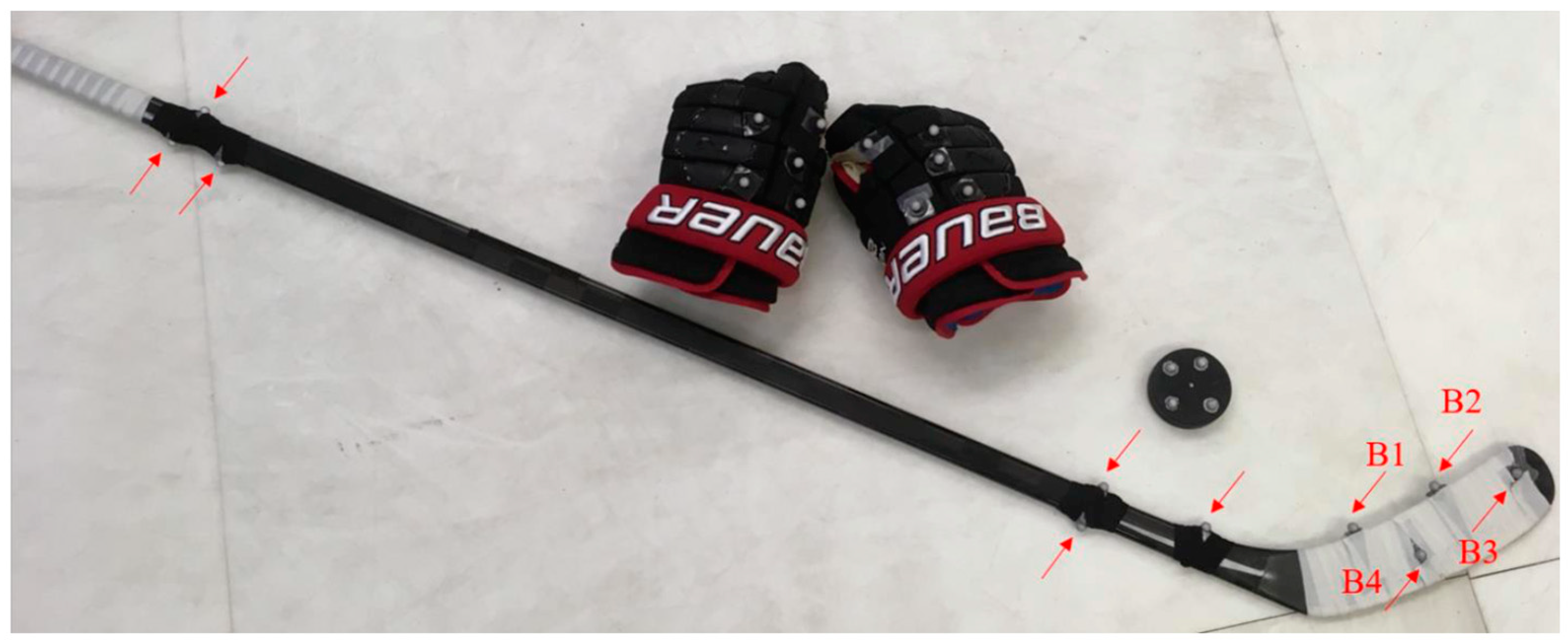 Sensors 22 03419 g002