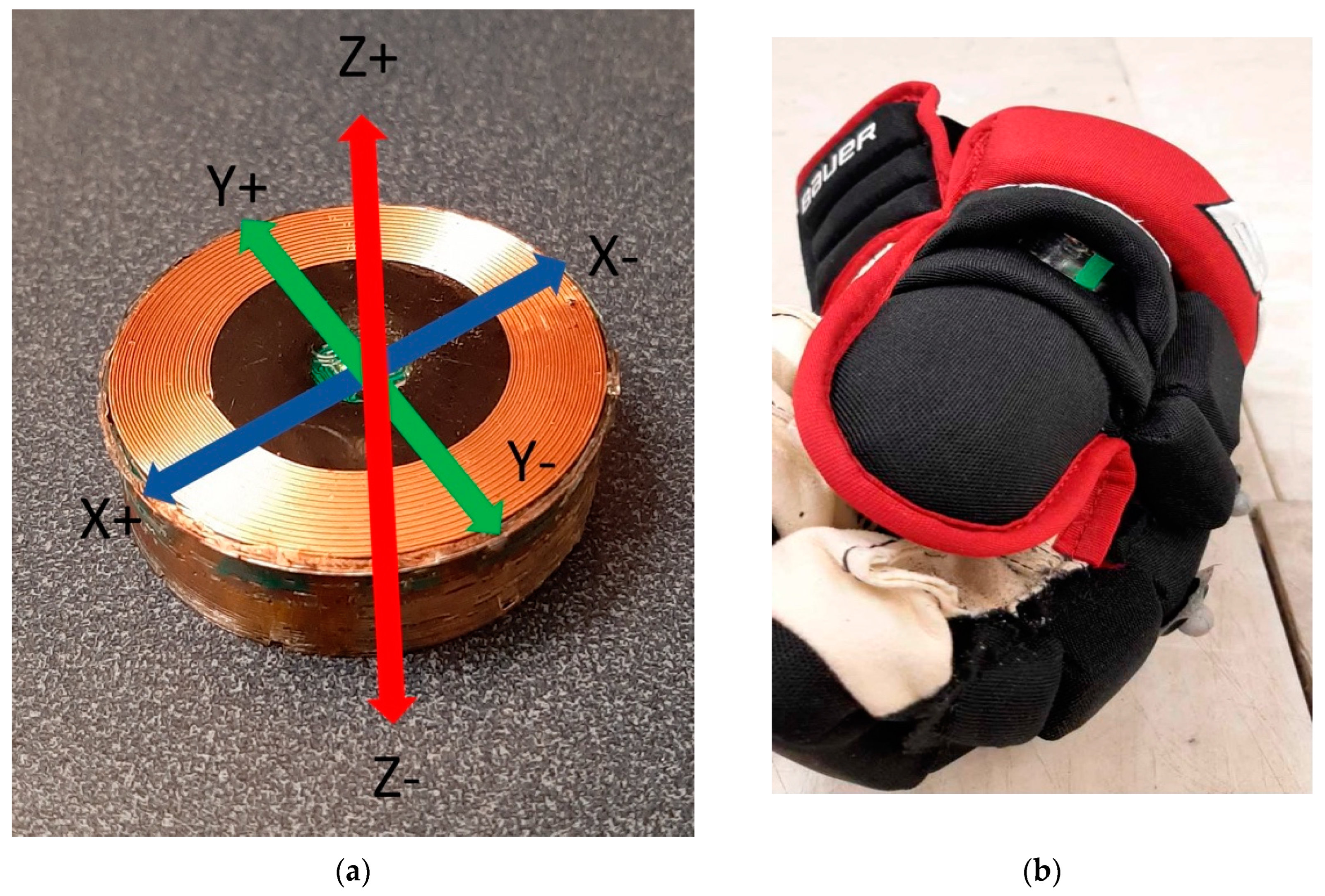 Sensors 22 03419 g003