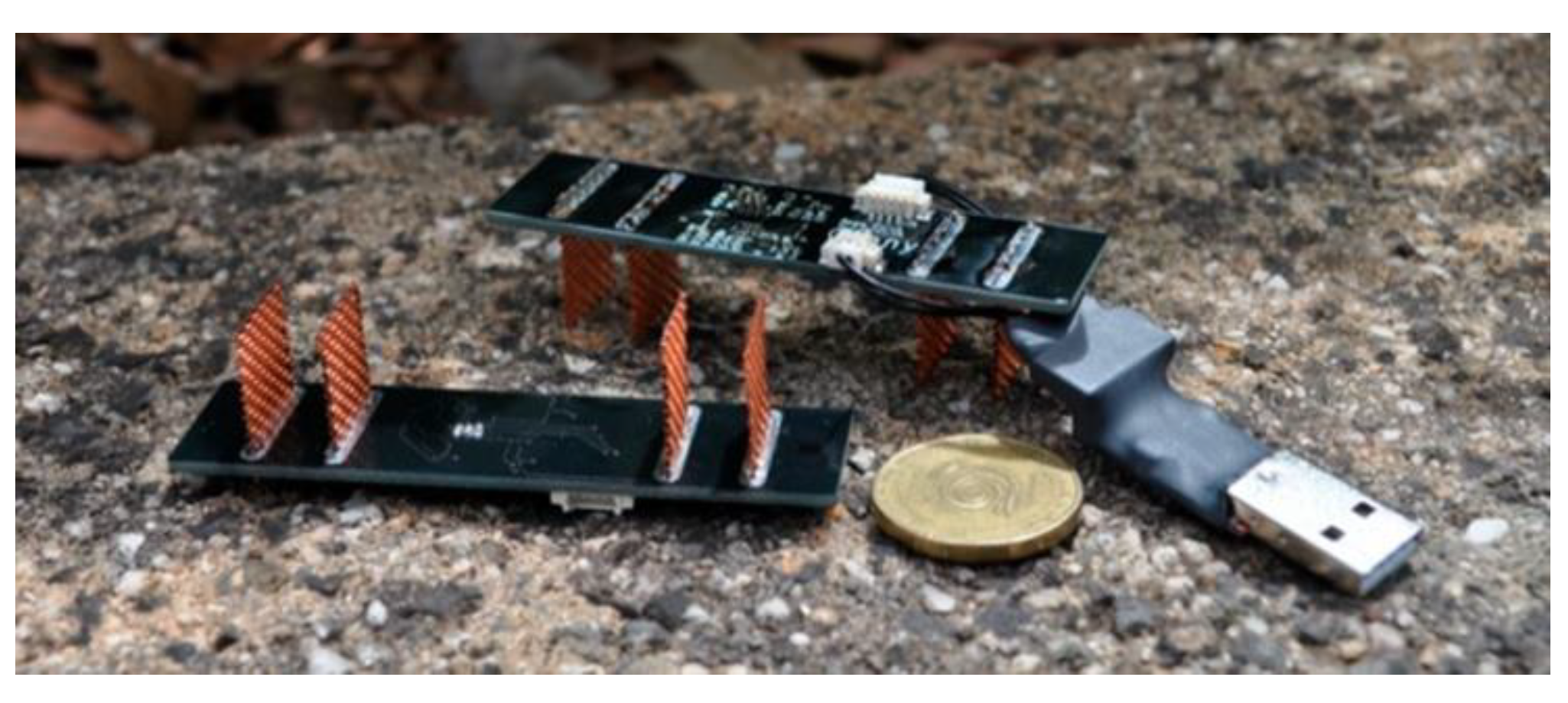 Sensors 22 03421 g001