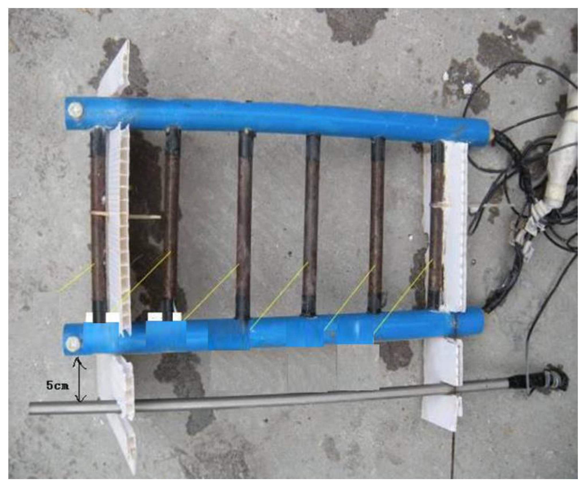 Sensors 22 03421 g002