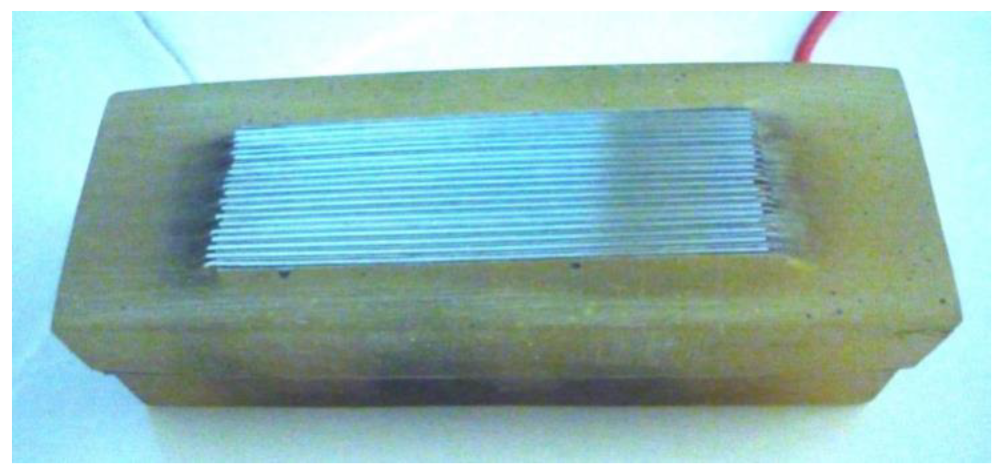 Sensors 22 03421 g003