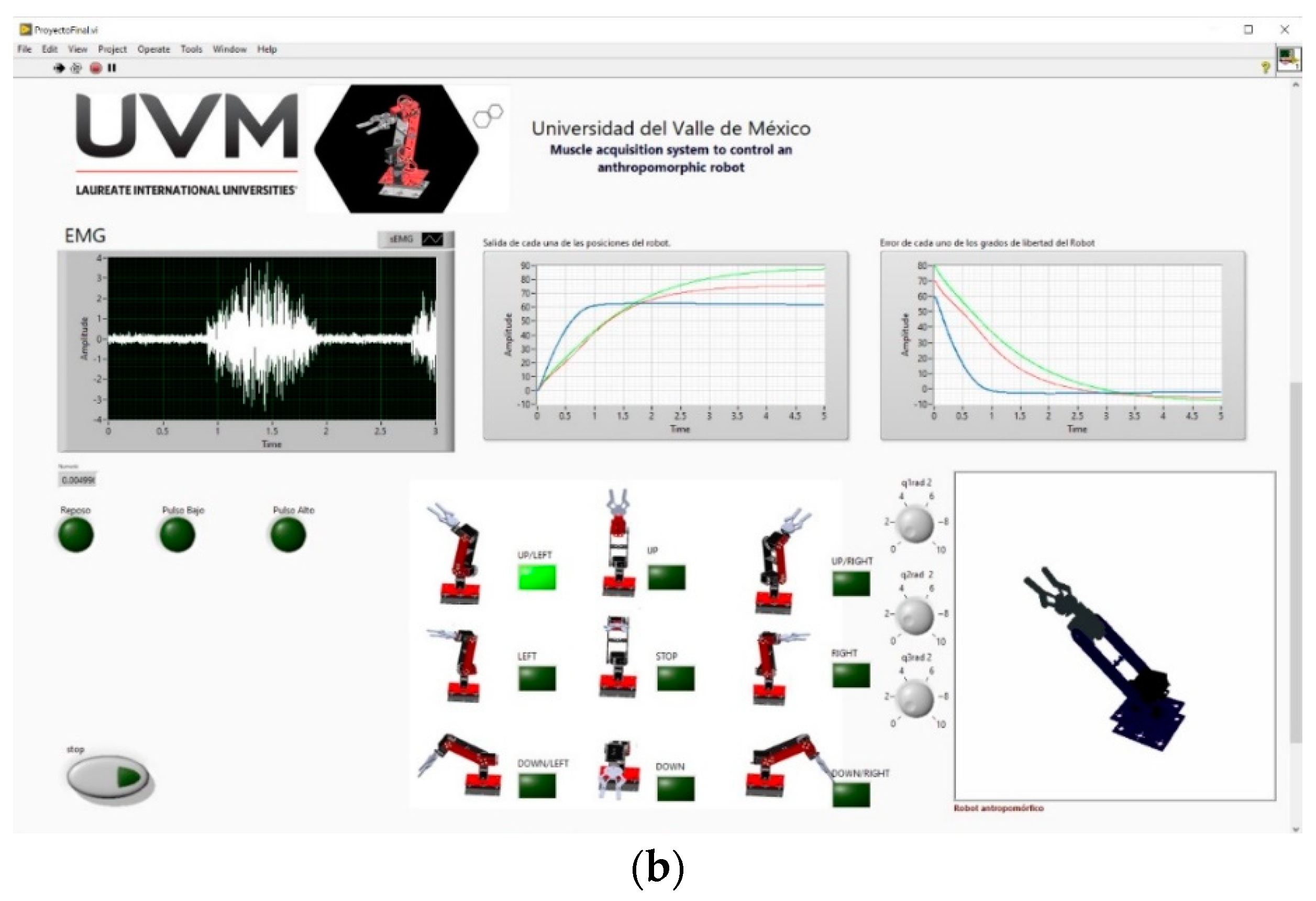 Sensors 22 03424 g018b