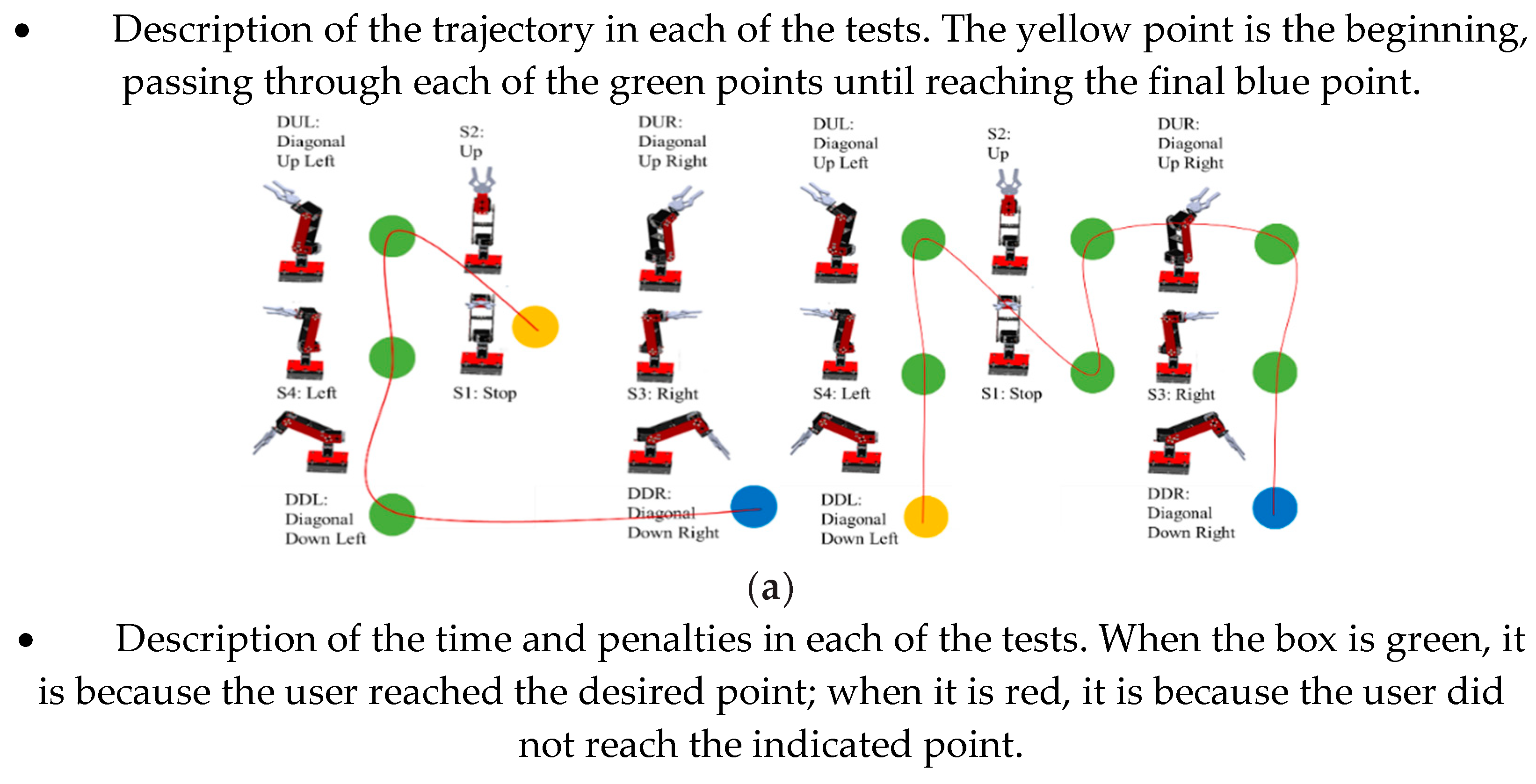 Sensors 22 03424 g019a