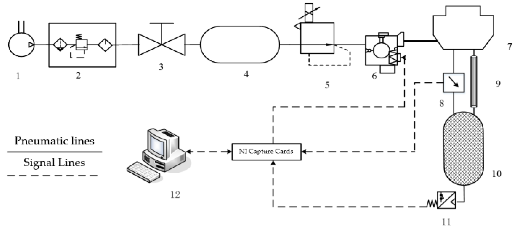 Sensors 22 03427 g004