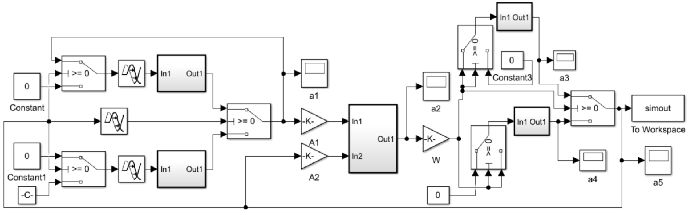 Sensors 22 03427 g007